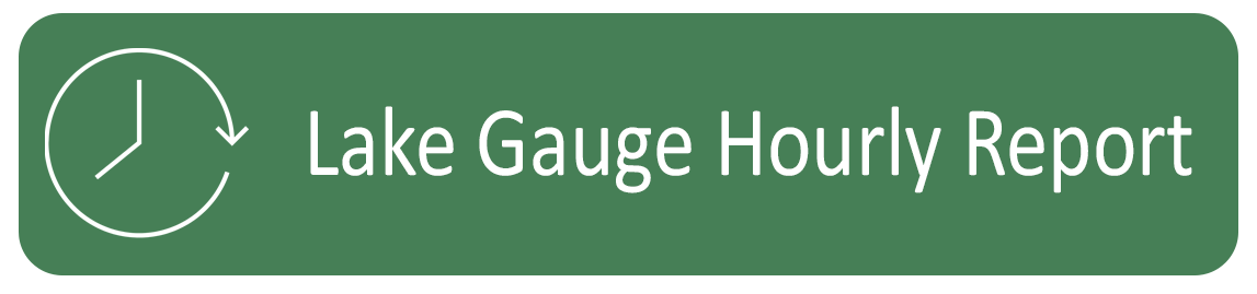 Lake Gauge Link