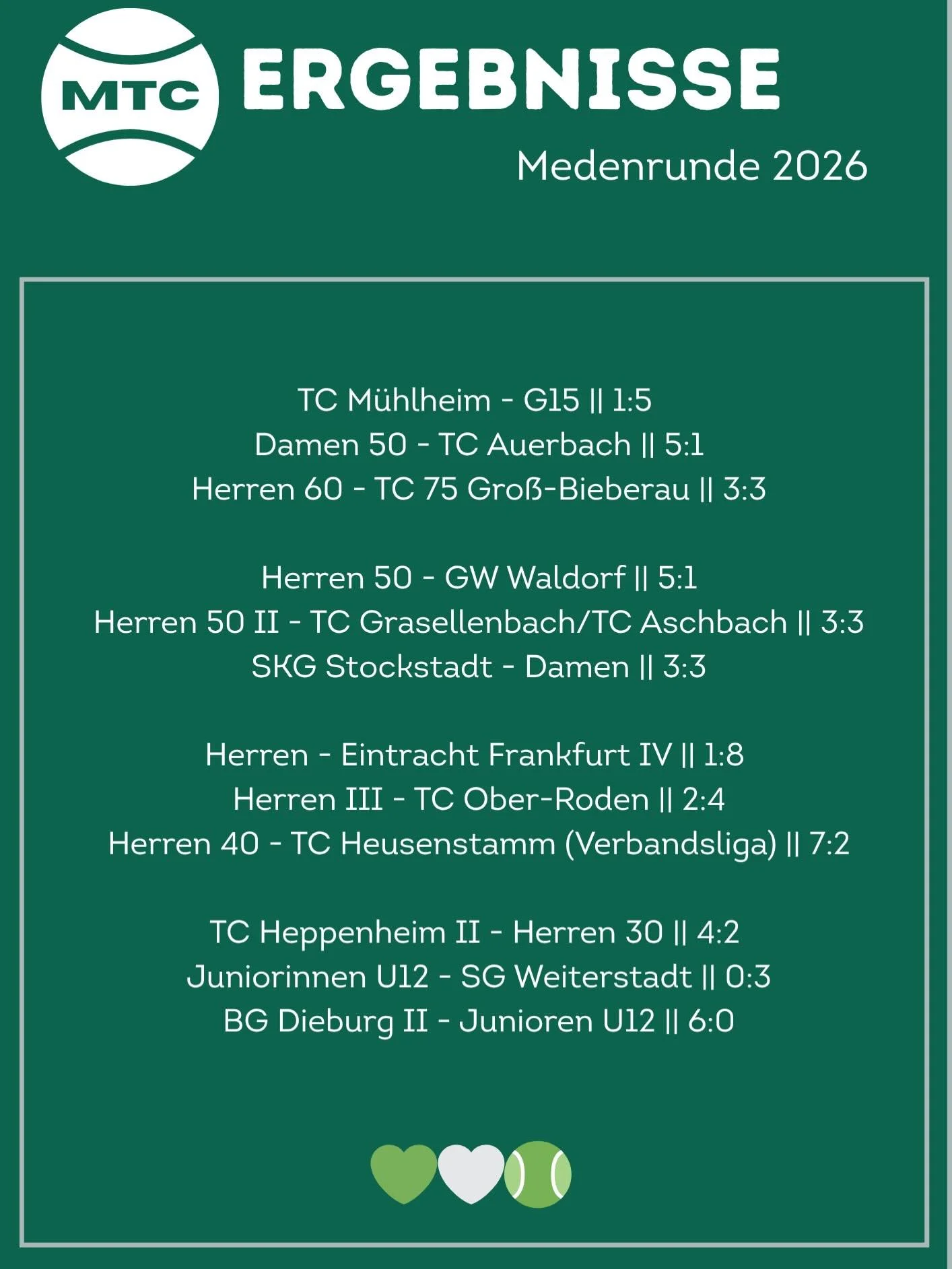Spieltag 1 ✅
Ein Besonderer f&uuml;r unsere neu gegr&uuml;ndete Herren 30 Mannschaft (Bild 2), die ihr erstes Medenspiel auf dem Sandplatz bestritten hat. Sch&ouml;n, dass ihr aktiv dabei seid! 
#messelertc #tennisliebe #messel #lebeninmessel