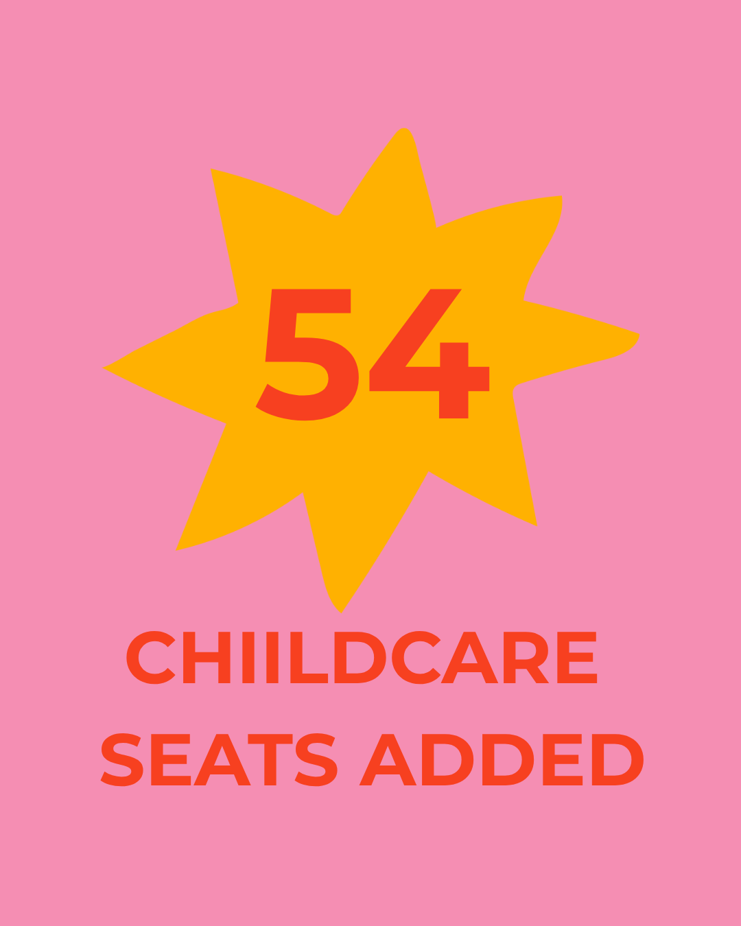 CHIILDCARE SEATS ADDED (2).png