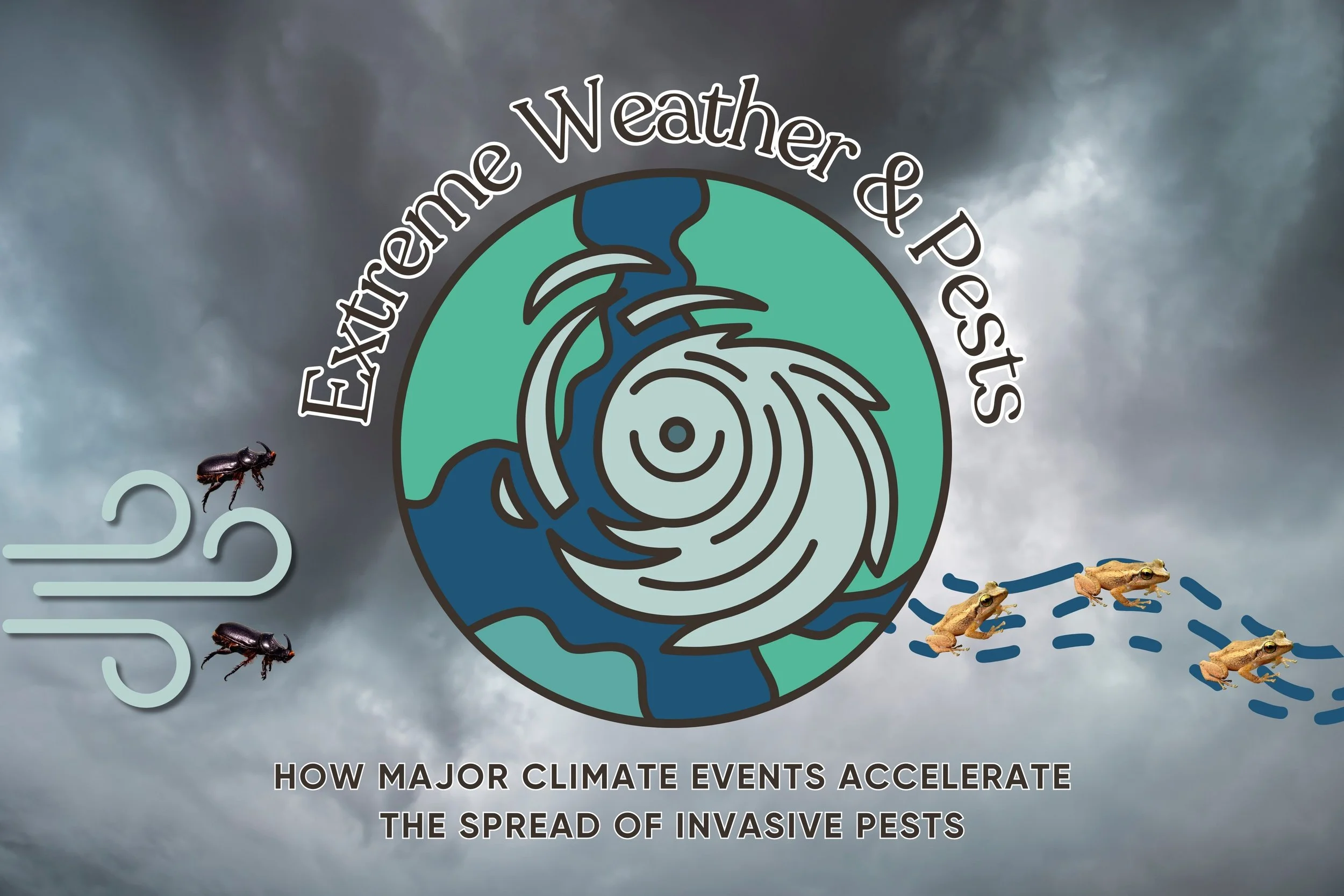 Extreme Weather &amp; Pests