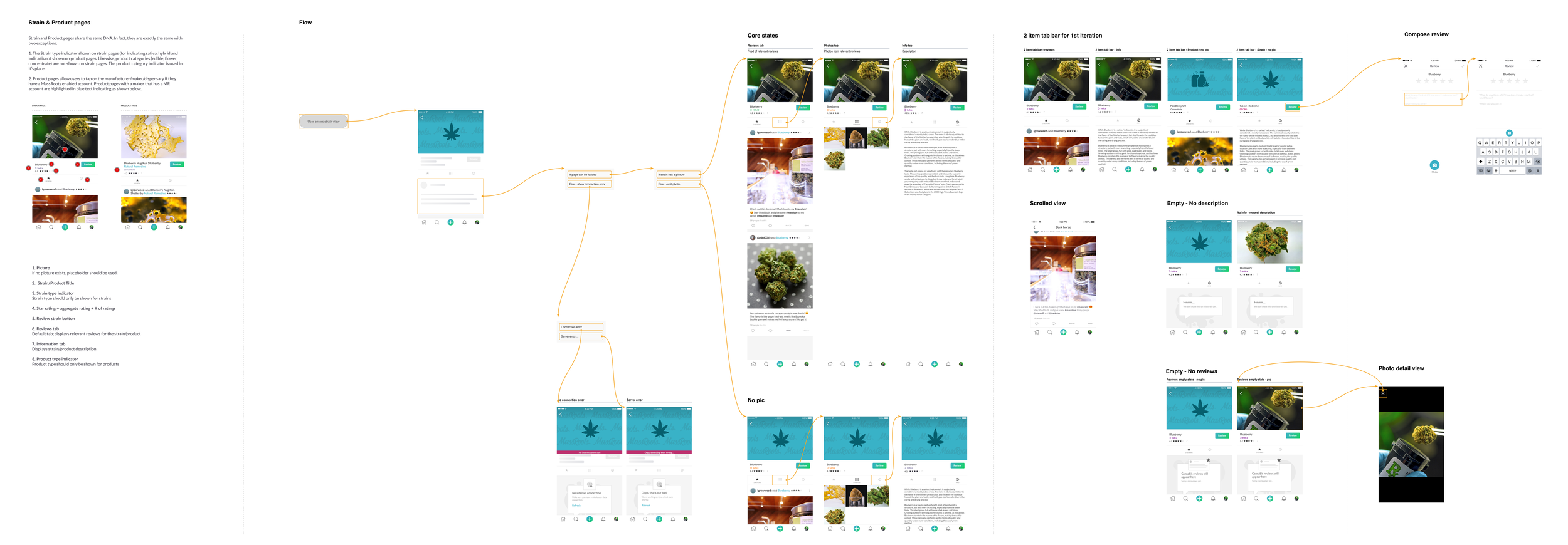 Strain page flow (iOS)
