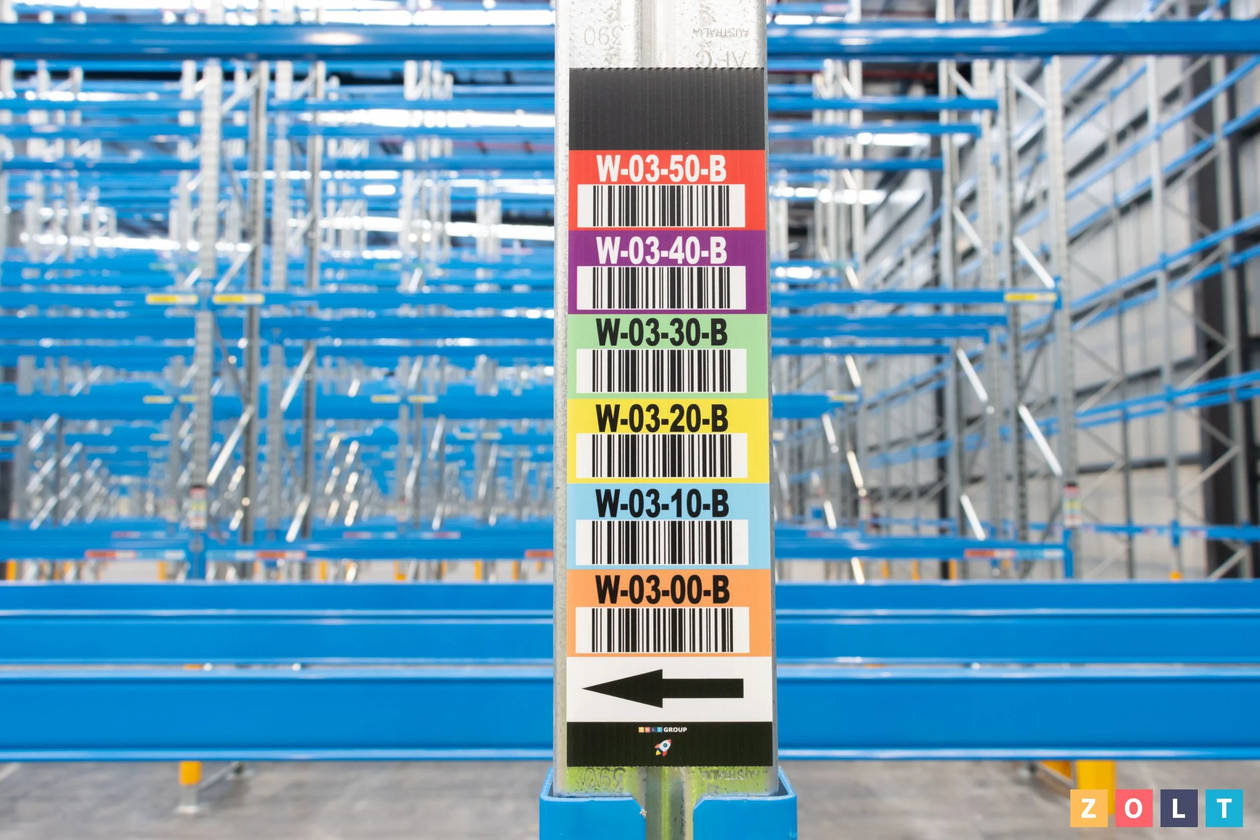 A Comprehensive Guide to Barcode Types: Uses, Advantages and ...