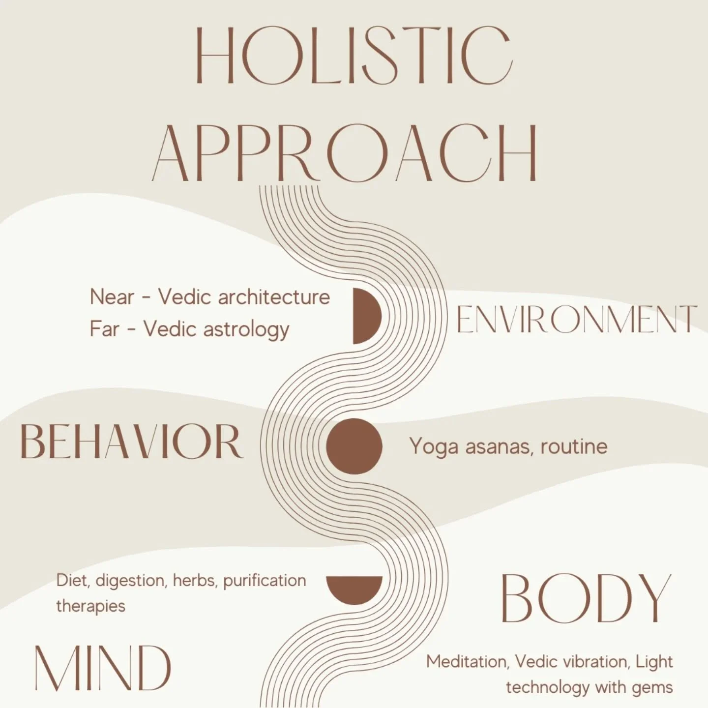 Discover the Holistic Power of Ayurveda

Maharishi Ayurveda offers a complete, integrative approach to health and wellbeing that brings harmony to the mind, body, behavior, and environment. It is a timeless system that helps us align with nature&rsqu