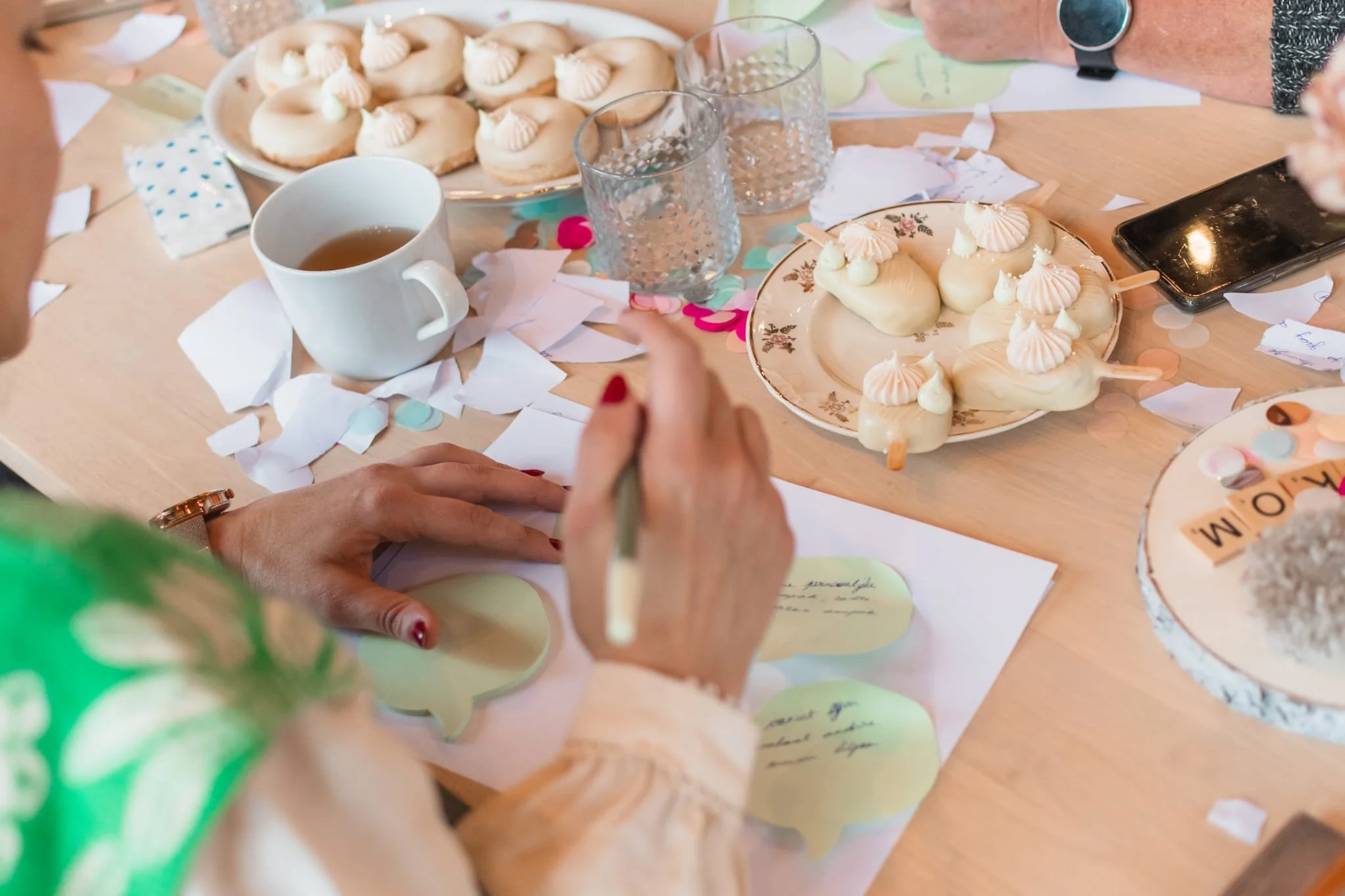 Reflectievragen om terug te blikken