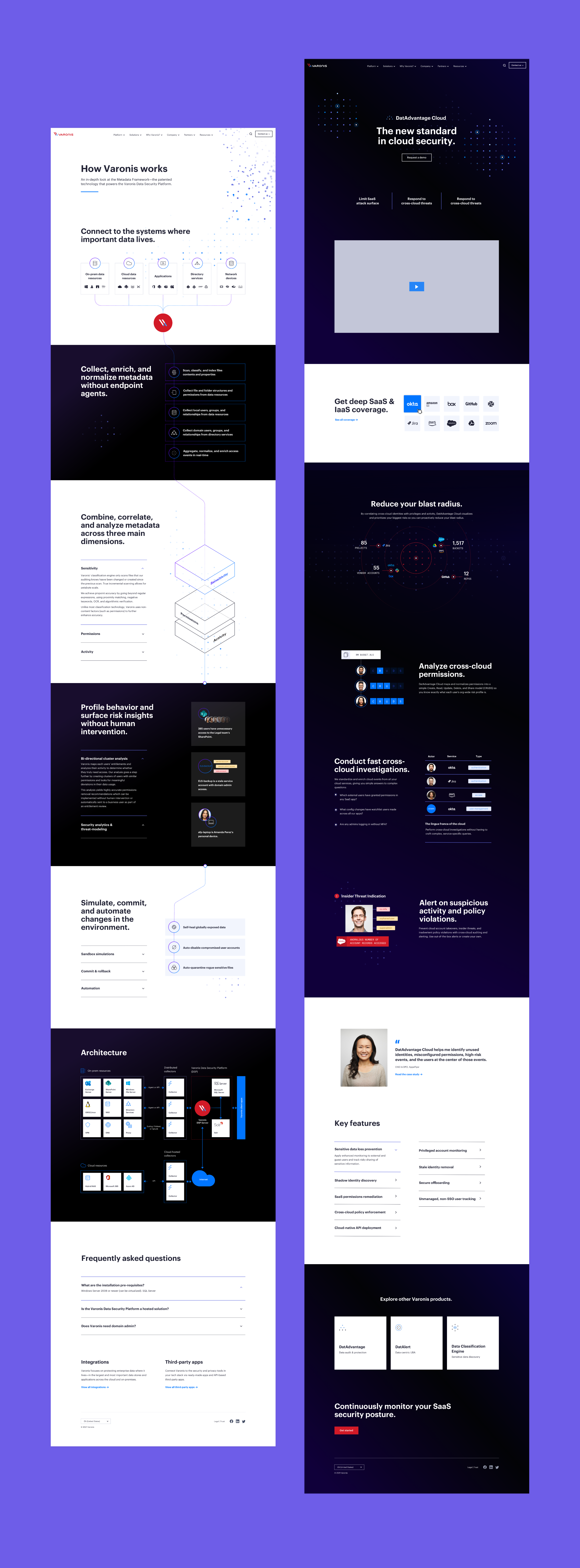 Product & tech page designs