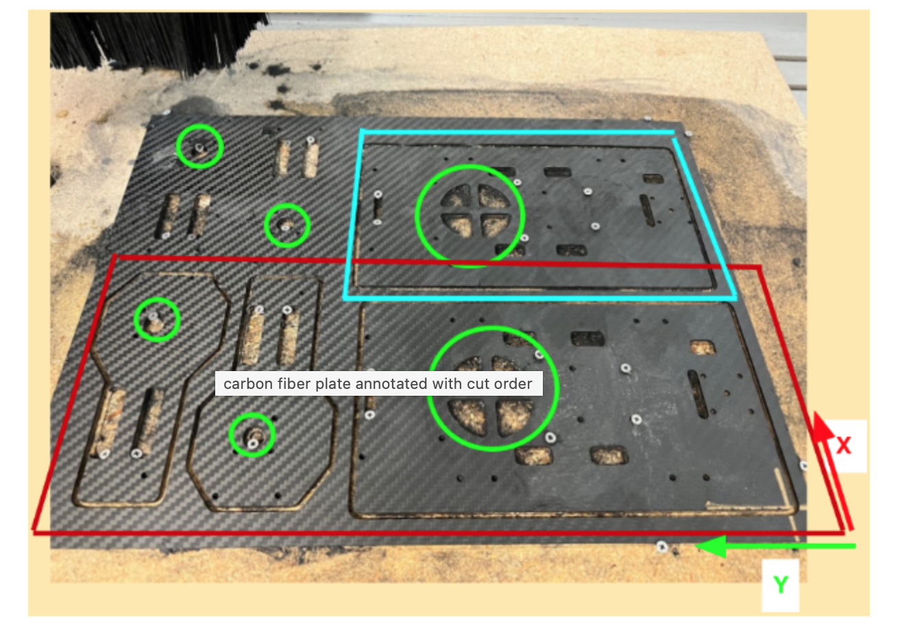 5/16/22 Cutting Carbon Fiber