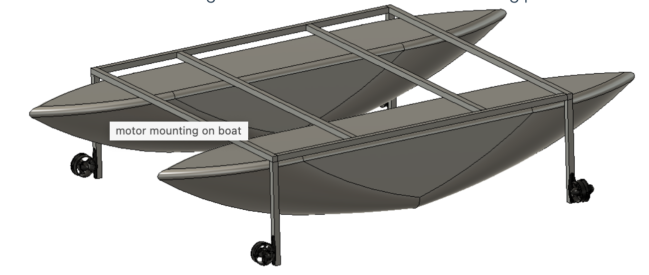 4/2/22 Initial CAD Mockup Thruster Location