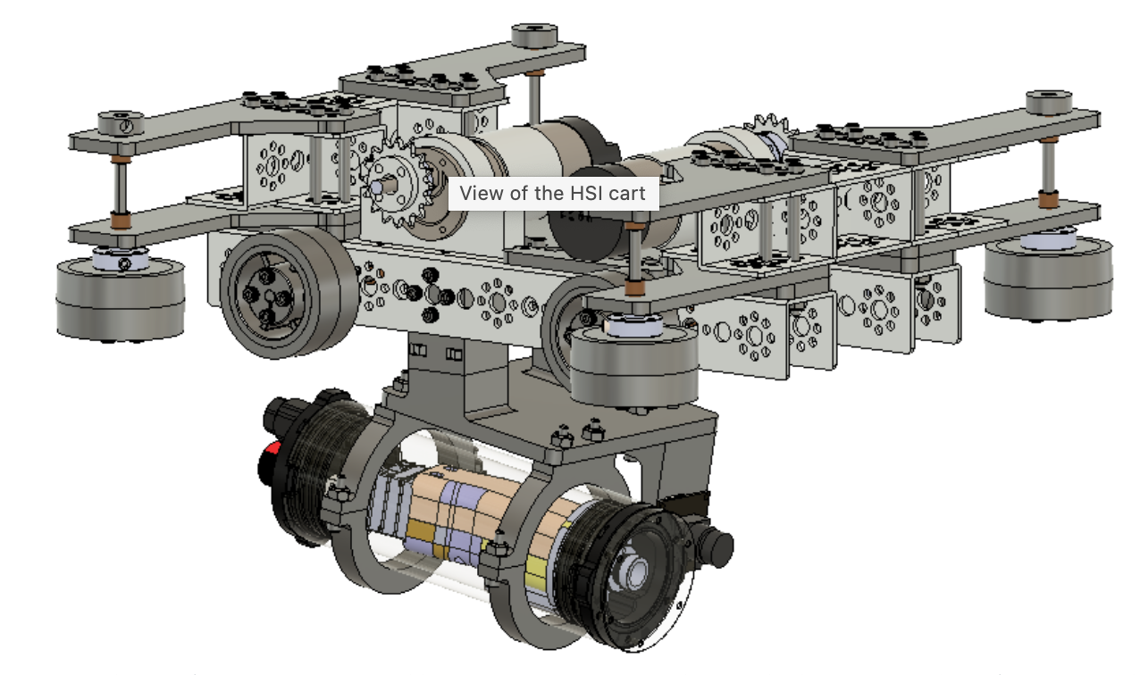 2/4/22 Build Notes HSI Camera Cart v1