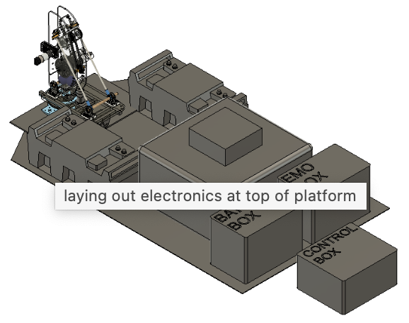 8/31/22 Laying out Electronics + First Two Sided Test