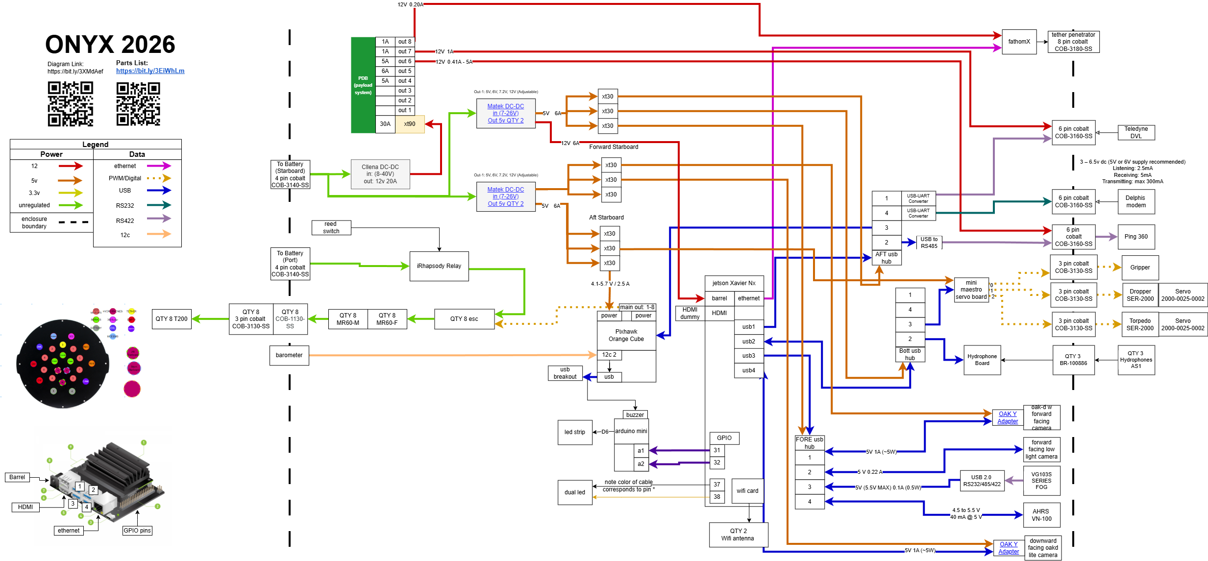 Onyx Electrical Diagram