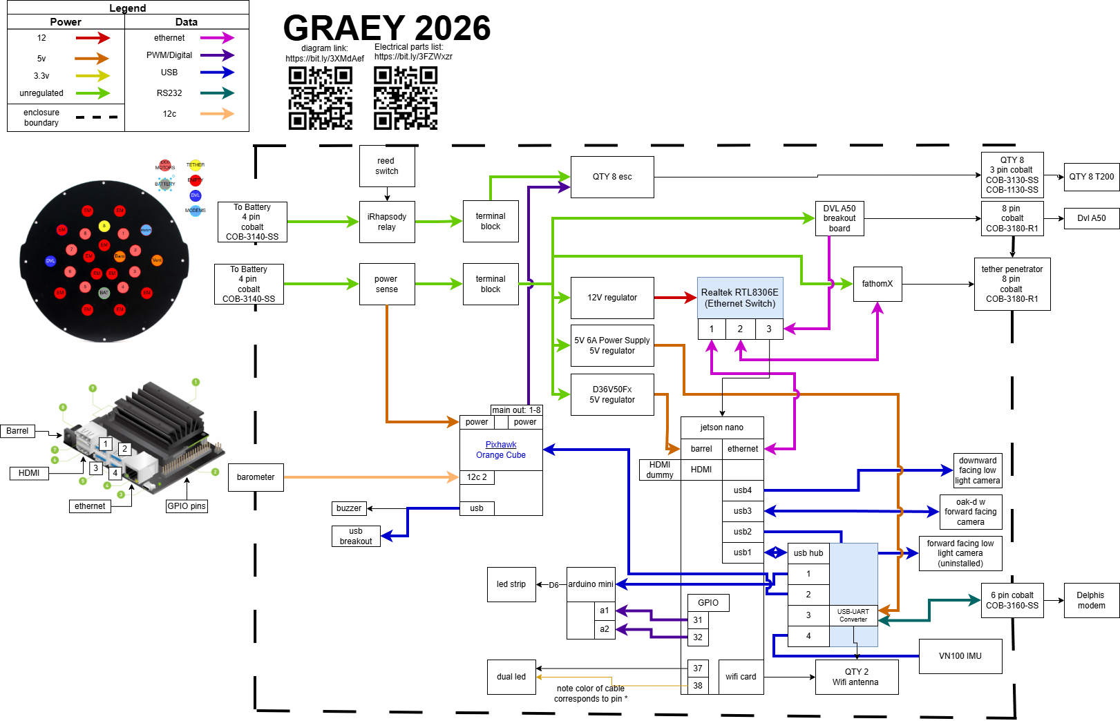 Graey Electrical Diagram