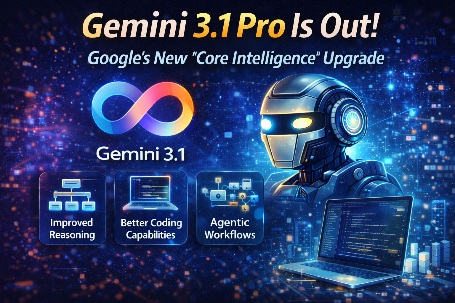Gemini 3.1 Pro Is Out: Google’s New “Core Intelligence” Upgrade (and Why It Matters for Builders)