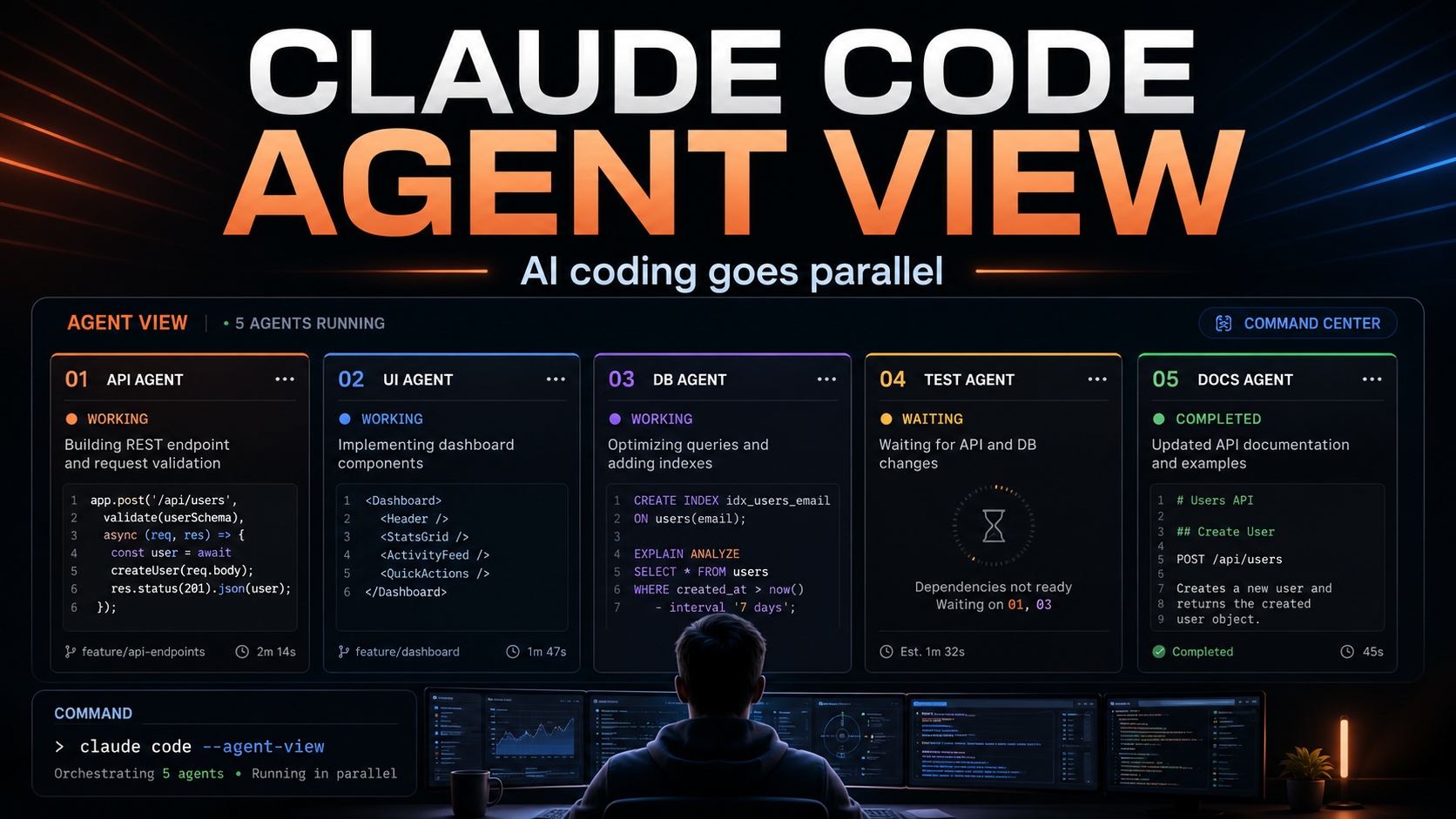 Claude Code Just Got Agent View. This Is What AI Coding Is Turning Into