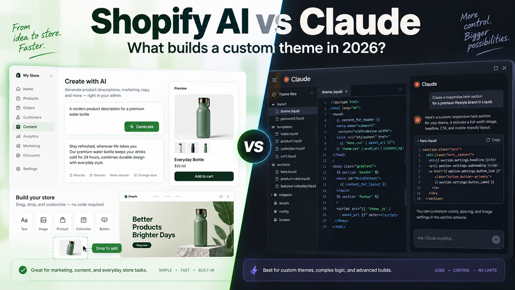 Shopify's Built-In AI vs Claude Connected to Your Store: What Actually Builds a Custom Theme in 2026