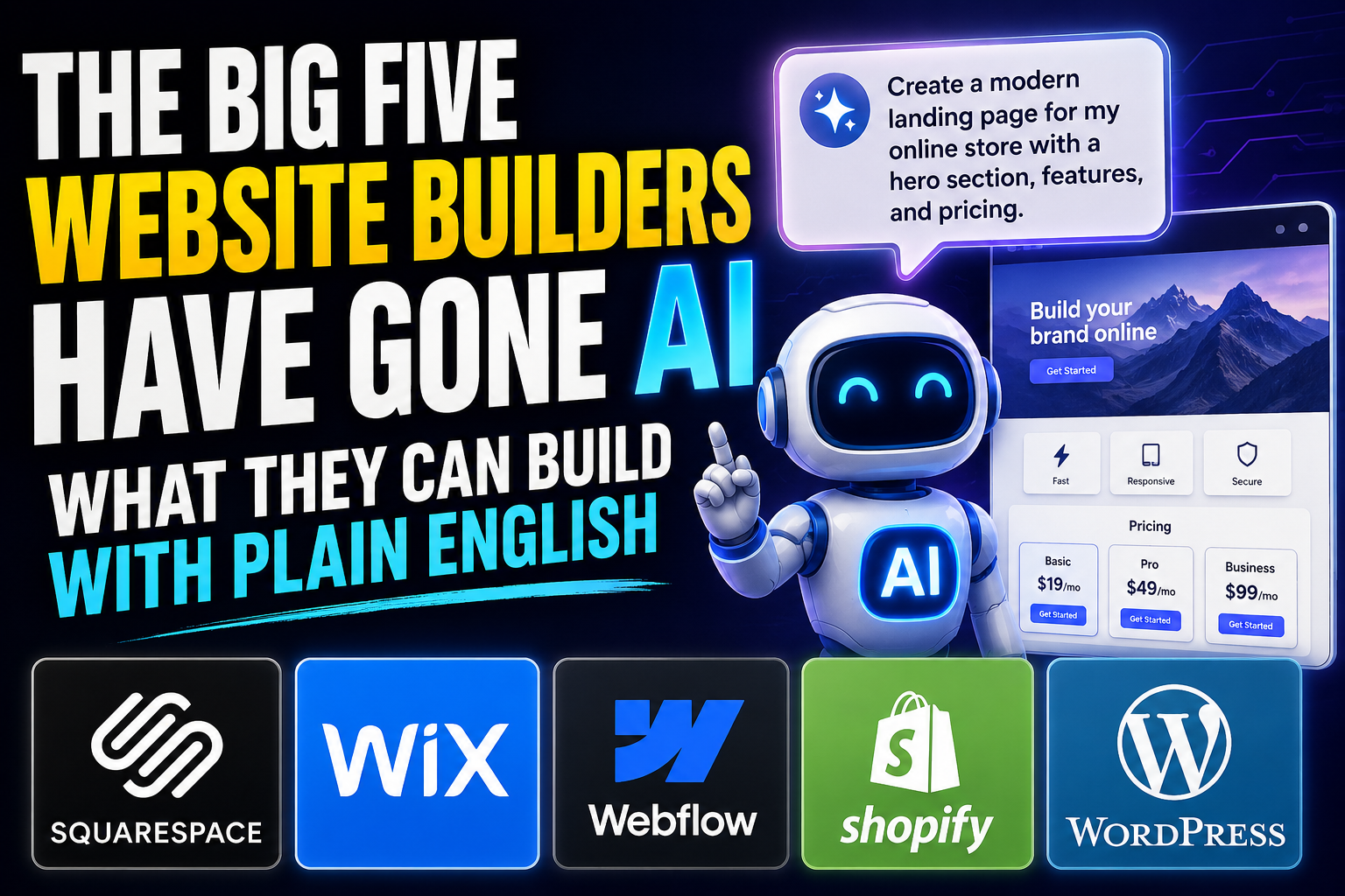The Big Five Website Builders Have Gone AI: What Squarespace, Wix, Webflow, Shopify and WordPress Can Now Build With Plain English