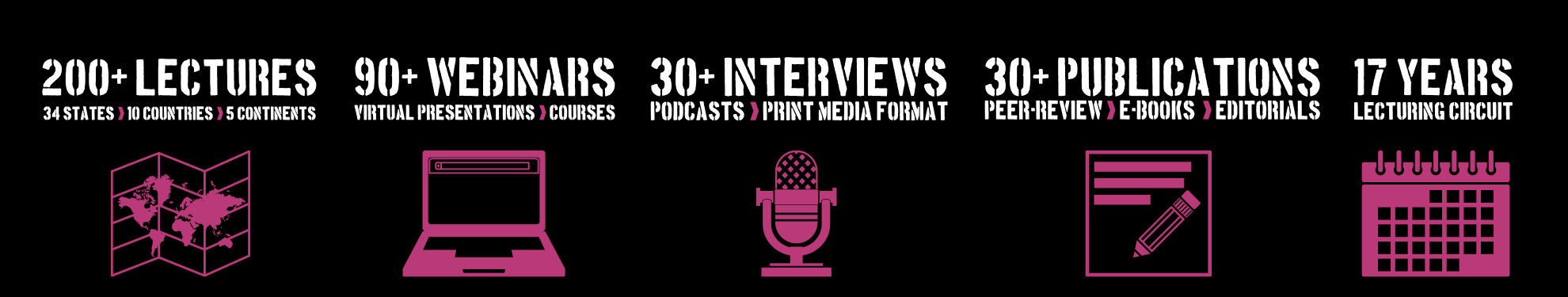 By The Numbers Banner 2026.png