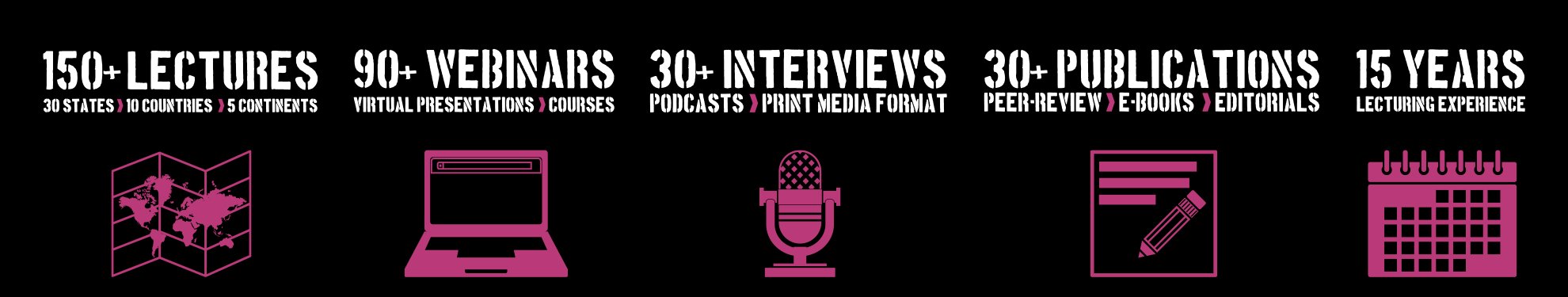 By The Numbers Banner MAX.001.jpeg