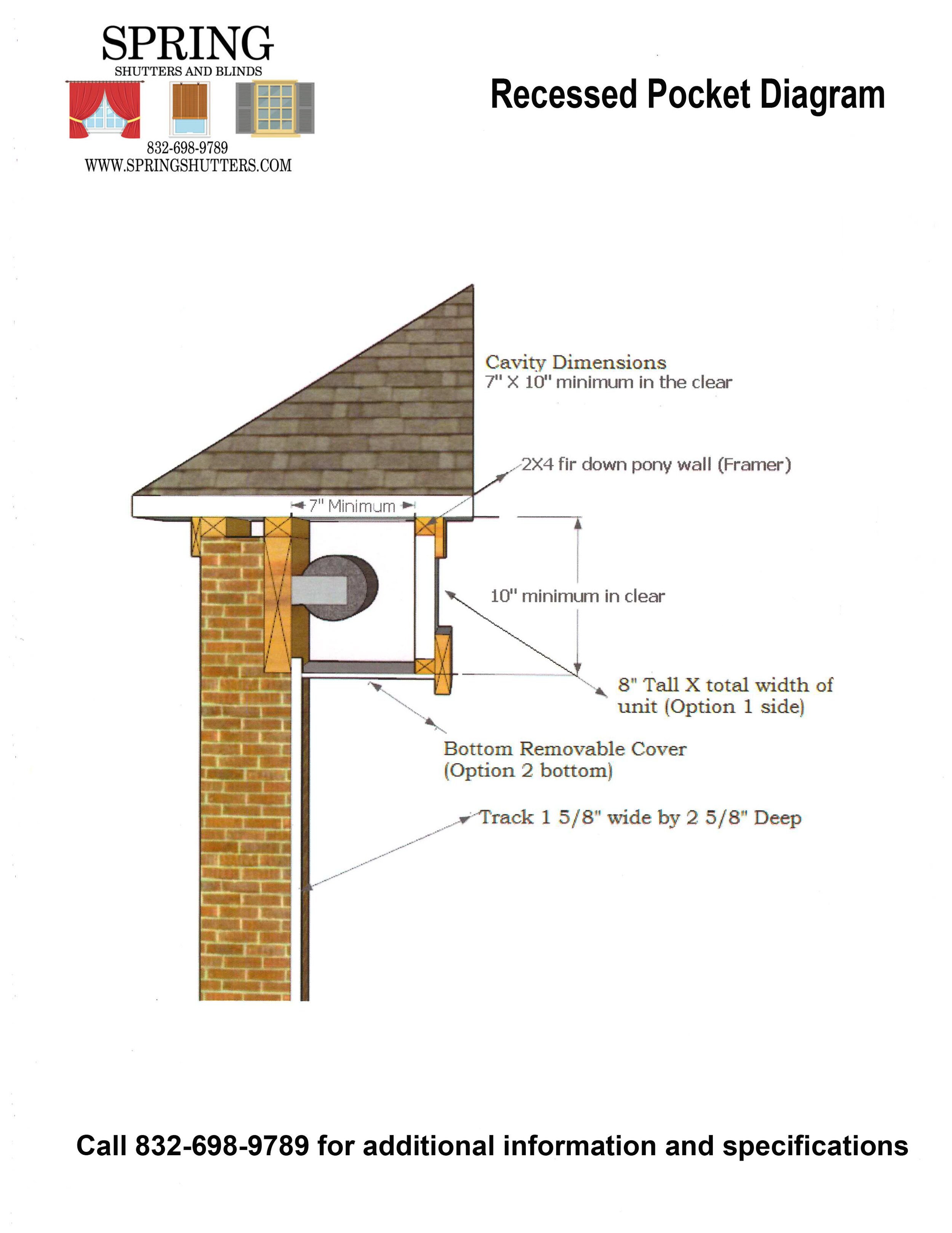 Recessed pocket diagram showing installation details for shutters and blinds, with cavity dimensions and component labels. Contact information for Spring Shutters and Blinds included.
