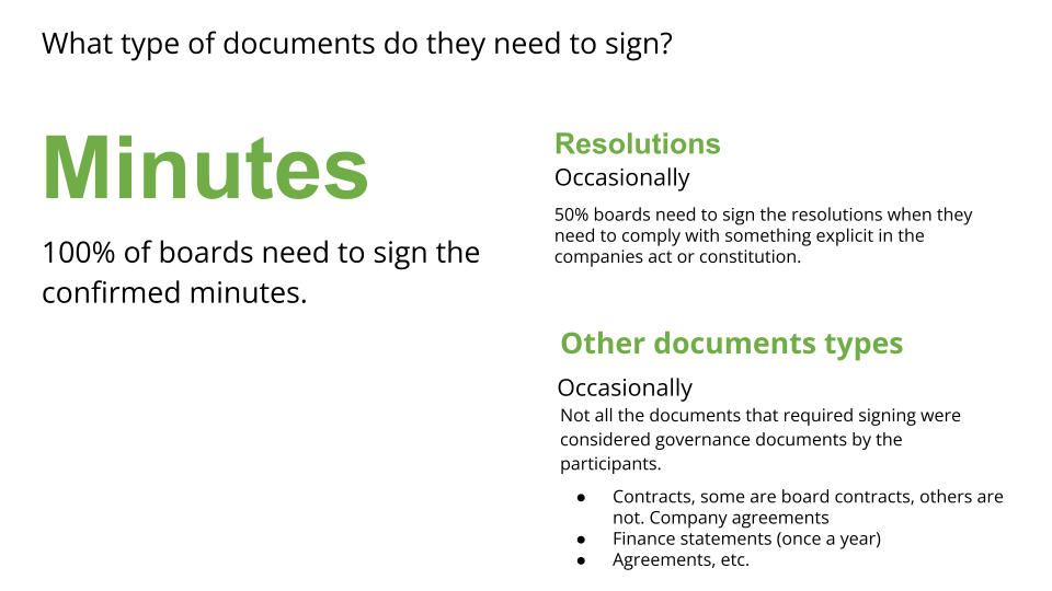 UserInterviewFindings_e-Signatures (4).png