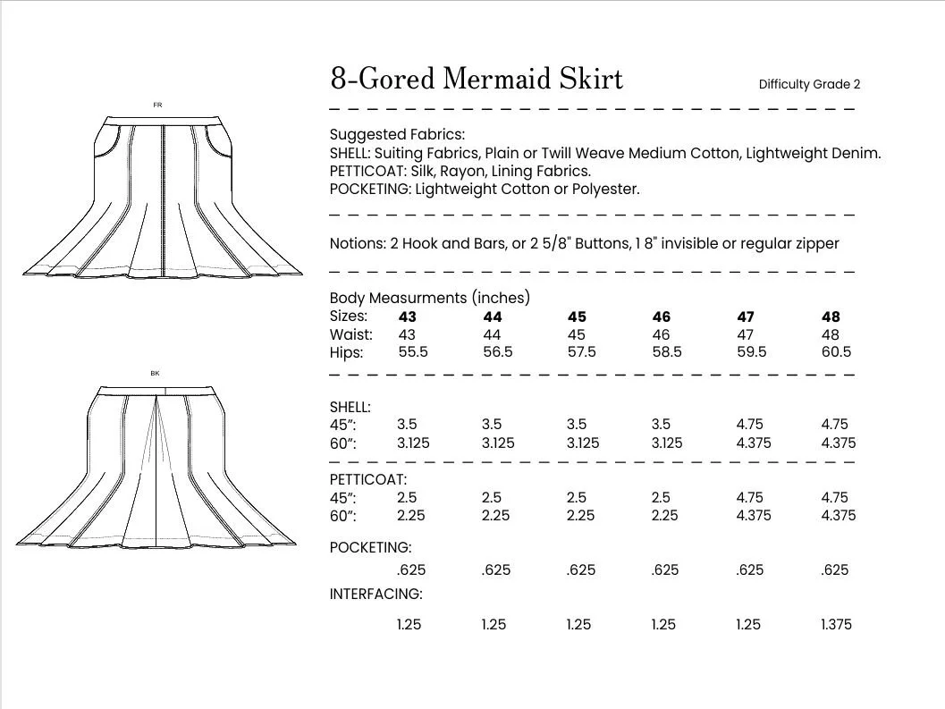 S001C 43-48 Chart.JPG