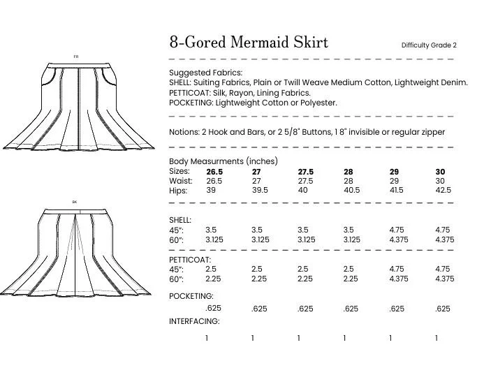 S001C 26.5-30 Chart.JPG