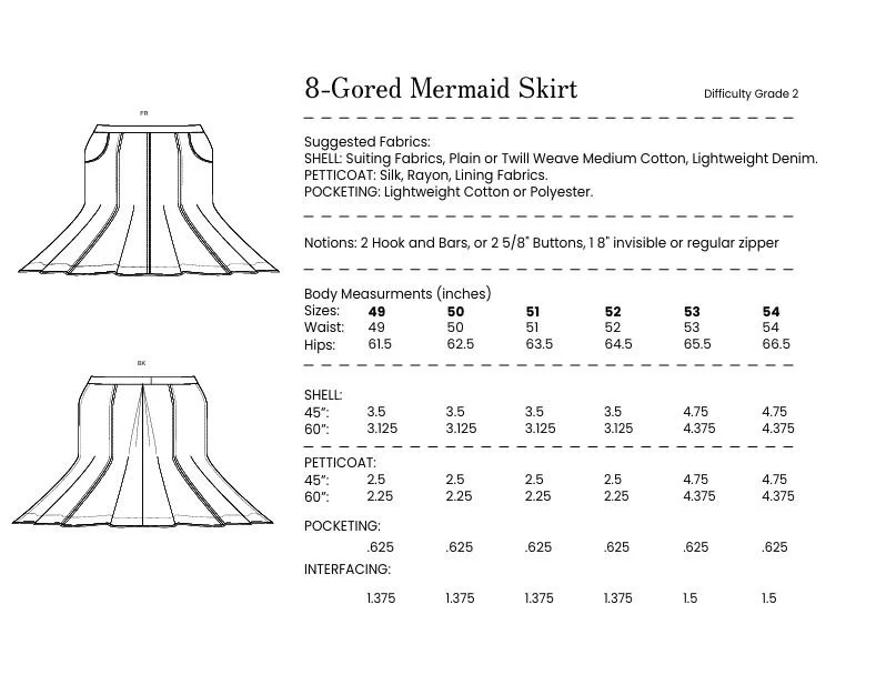 S001C 49-54 Chart.JPG