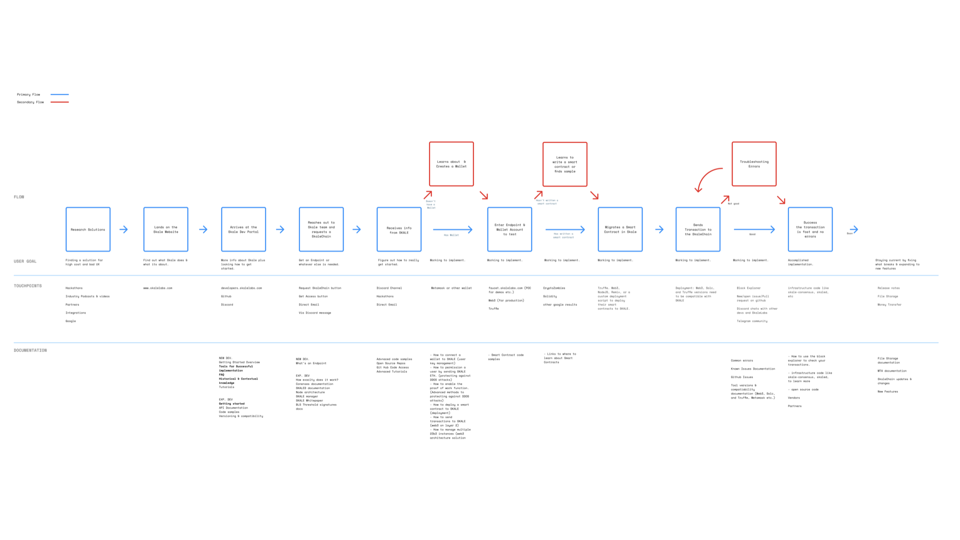 Bojana Jamborcic Feb 2020.013.png
