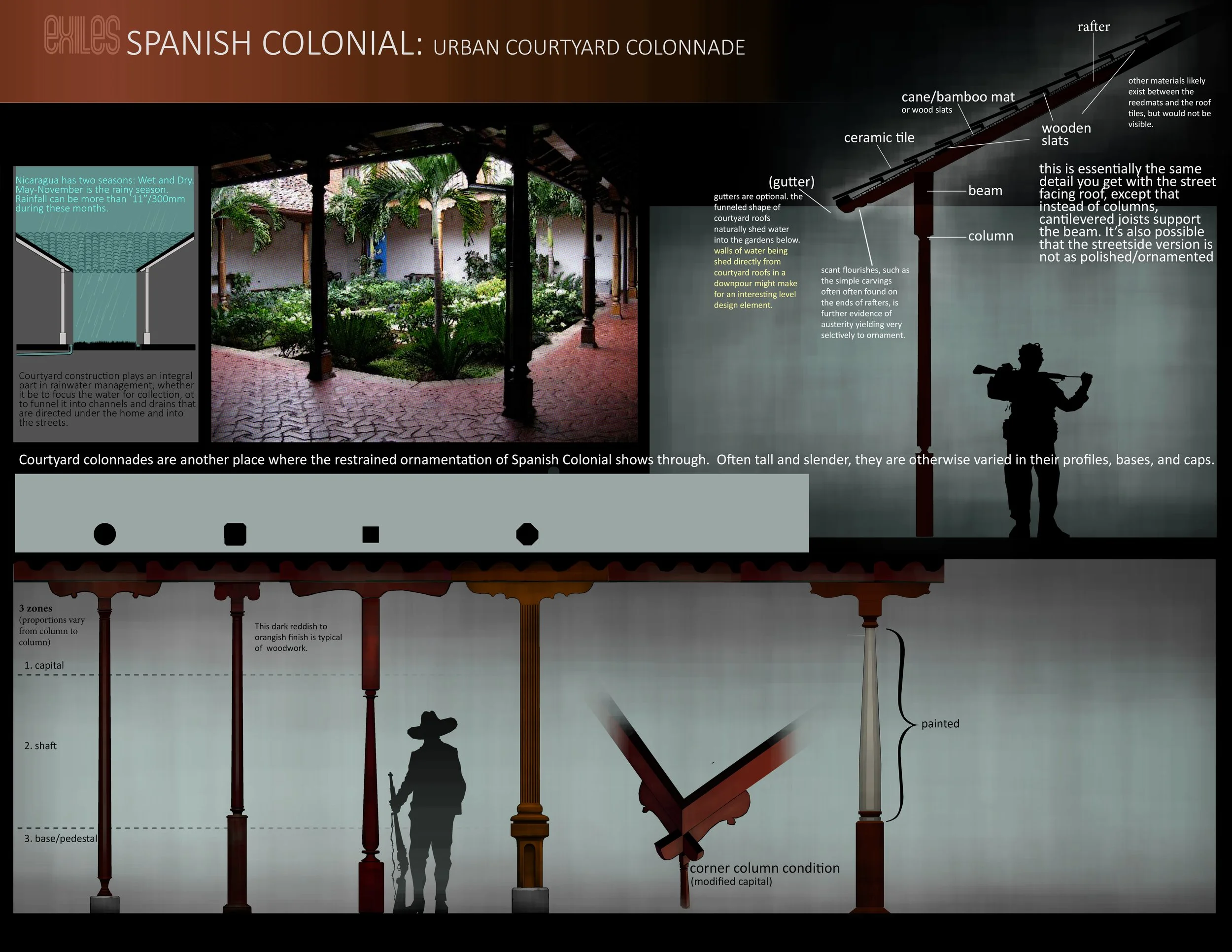 spanish_colonial_courtyard_colonnades.jpg