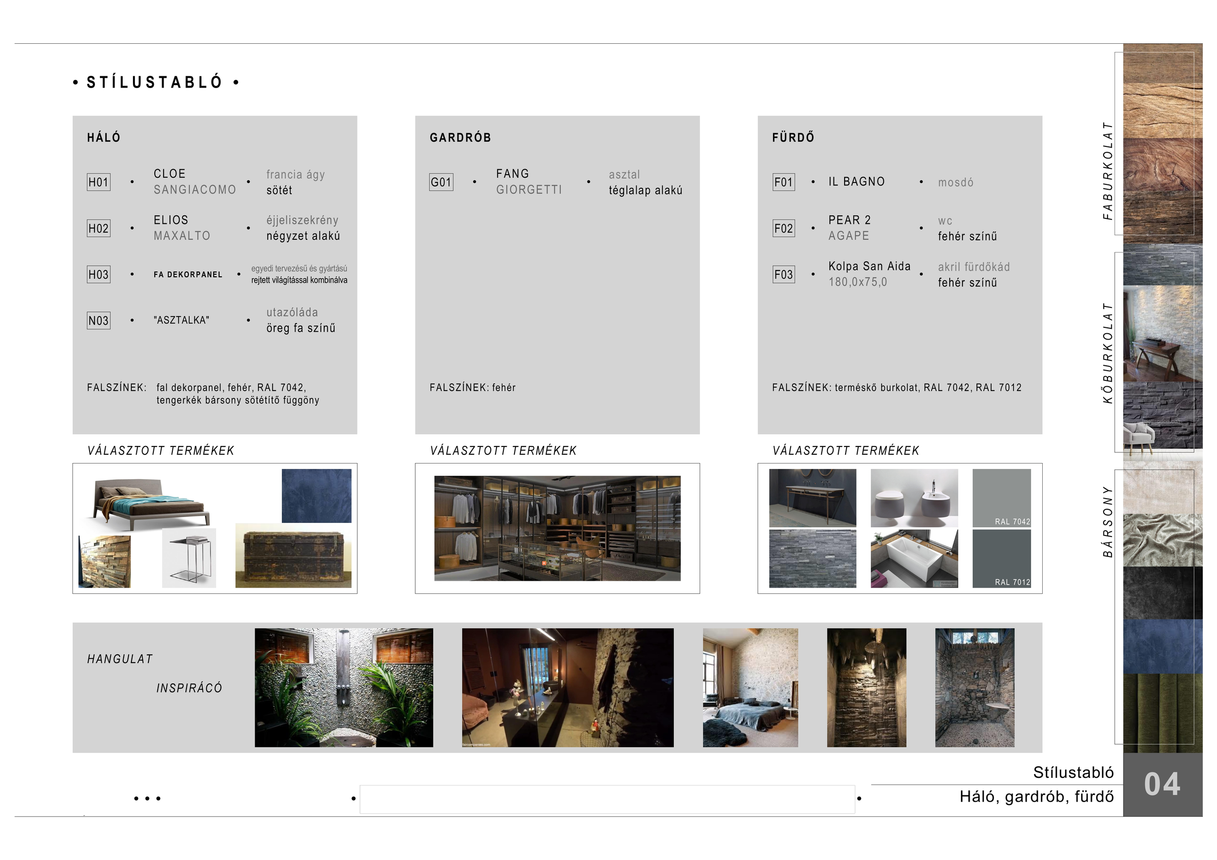 #moodboard #stílustabló #belsőépítésziroda #blackdesigninterior #belsőépítészet #interiordesign