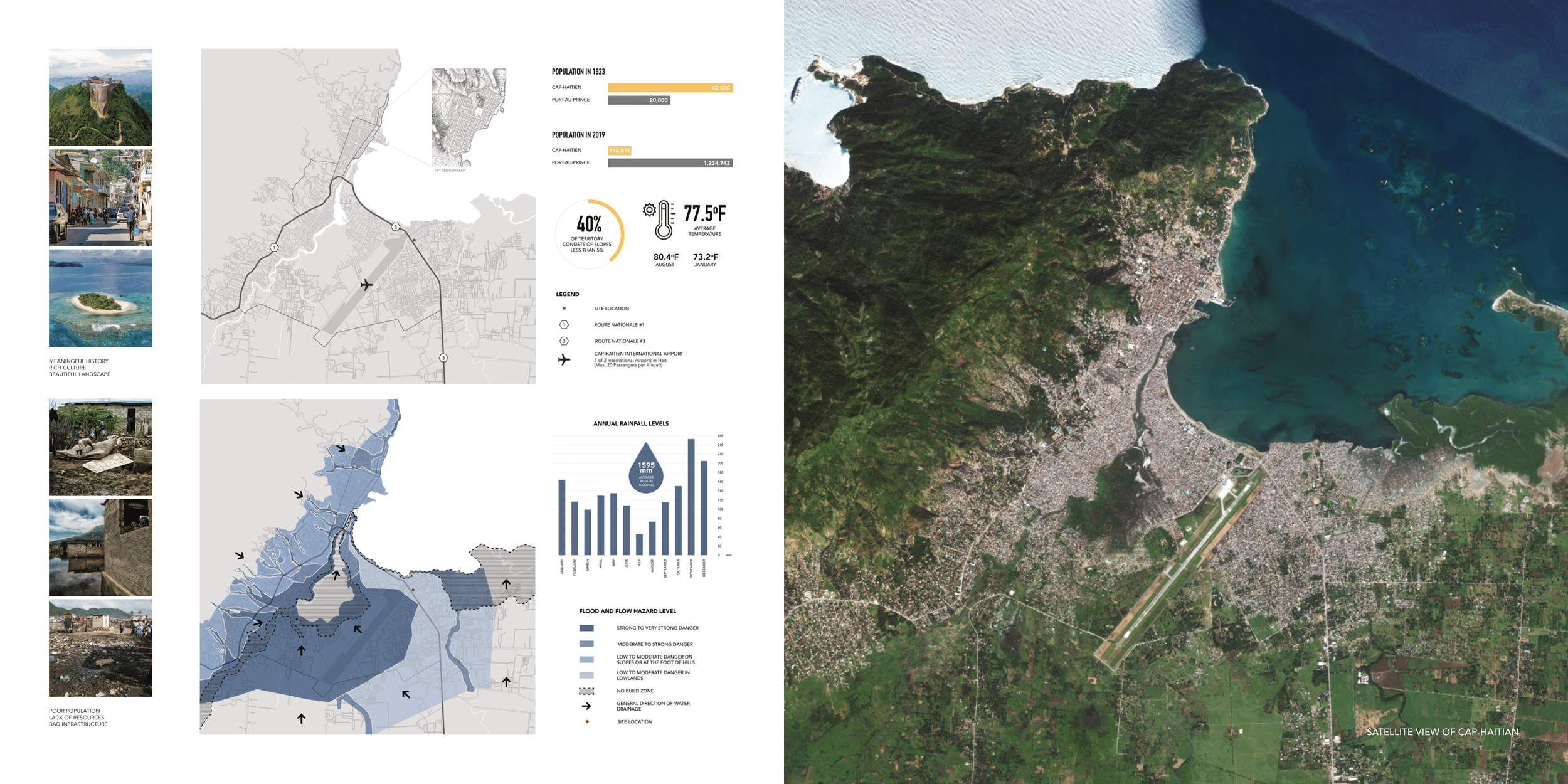 AlexaFombrun_Portfolio 04.png