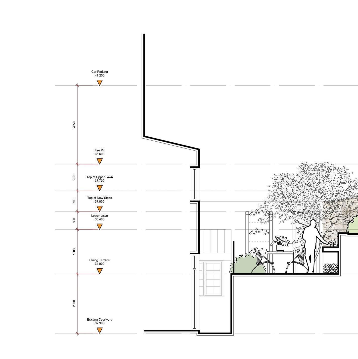 At architecture school, I actively avoided sections; now they&rsquo;re one of my favourite drawings to do

#autocad #photoshop #gardendesign #edinburghgardendesigner