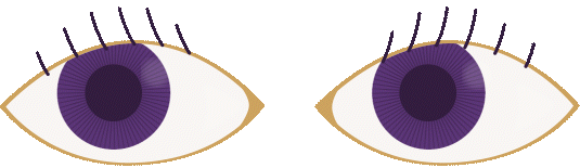 Eyeballs looking from side to side