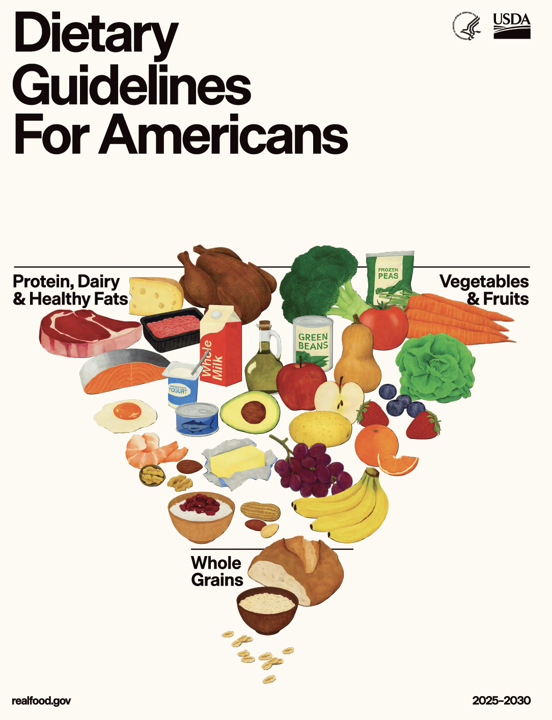 Re: Industrial Foods