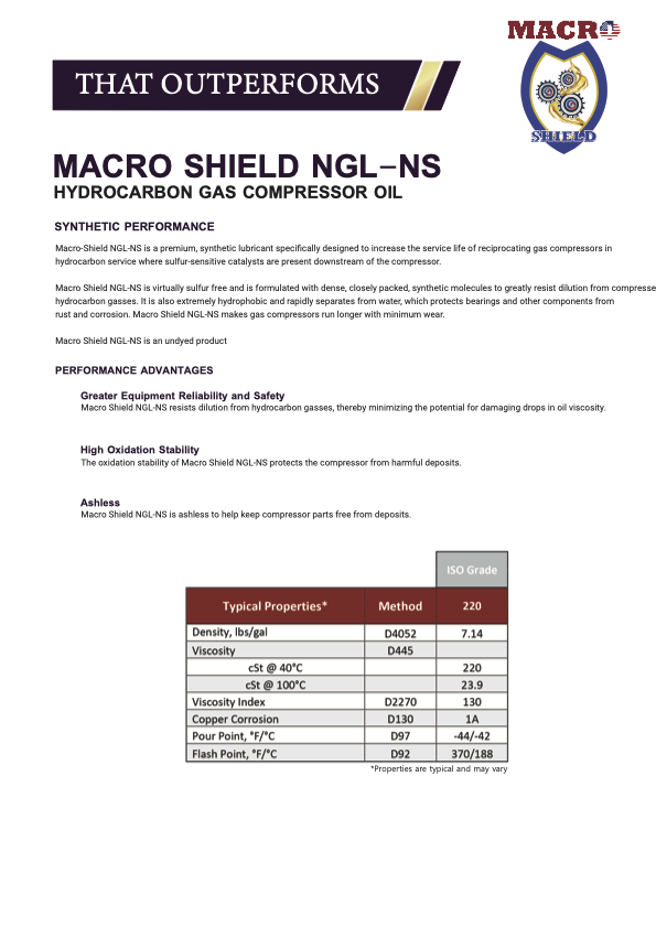 Macro Shield NS.png