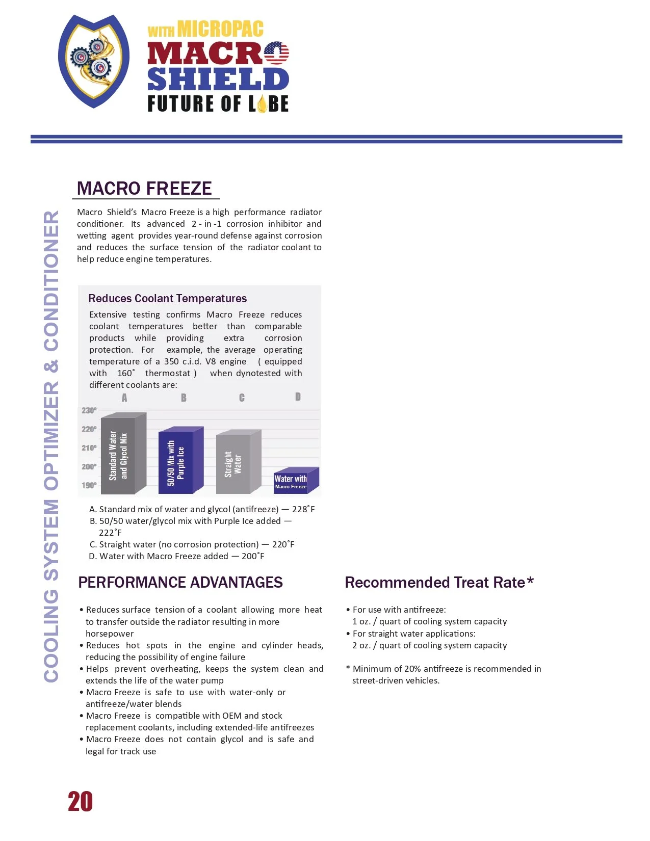 macro freeze radiator conditioner_page-0001.jpg (Copy)