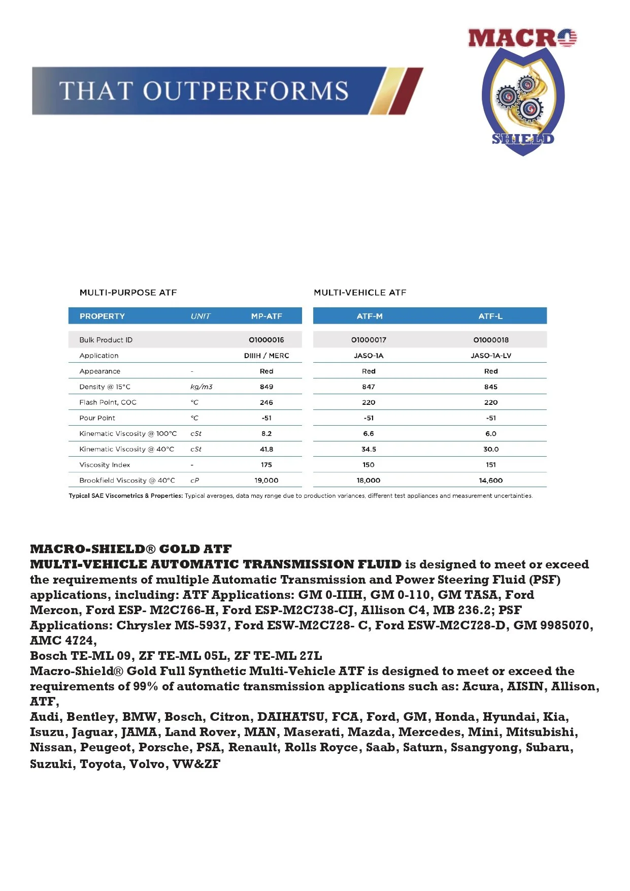 Macro ATF gold (2)_page-0002.jpg (Copy)