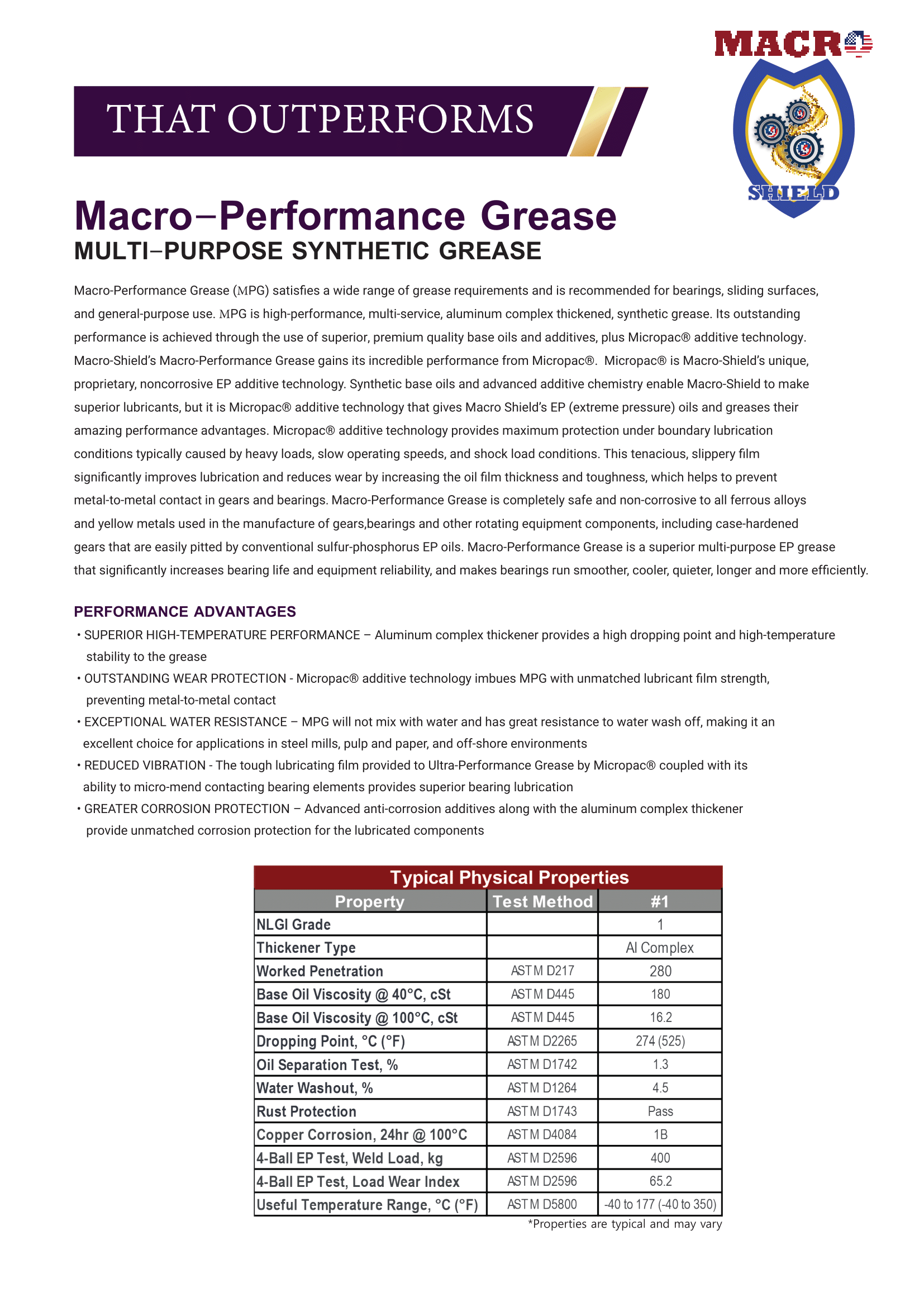 Macro performance grease-1.png