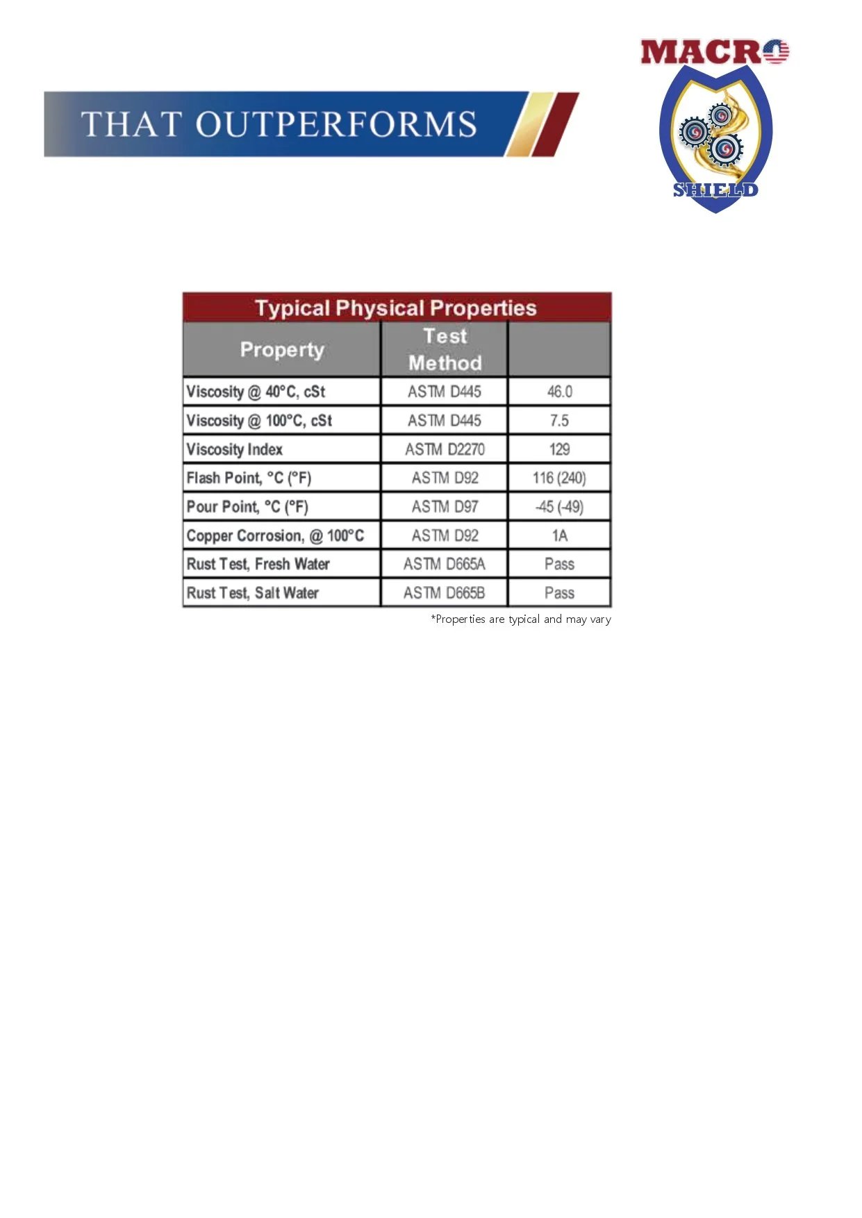 High Performance   2-Cycle (2)_page-0002.jpg