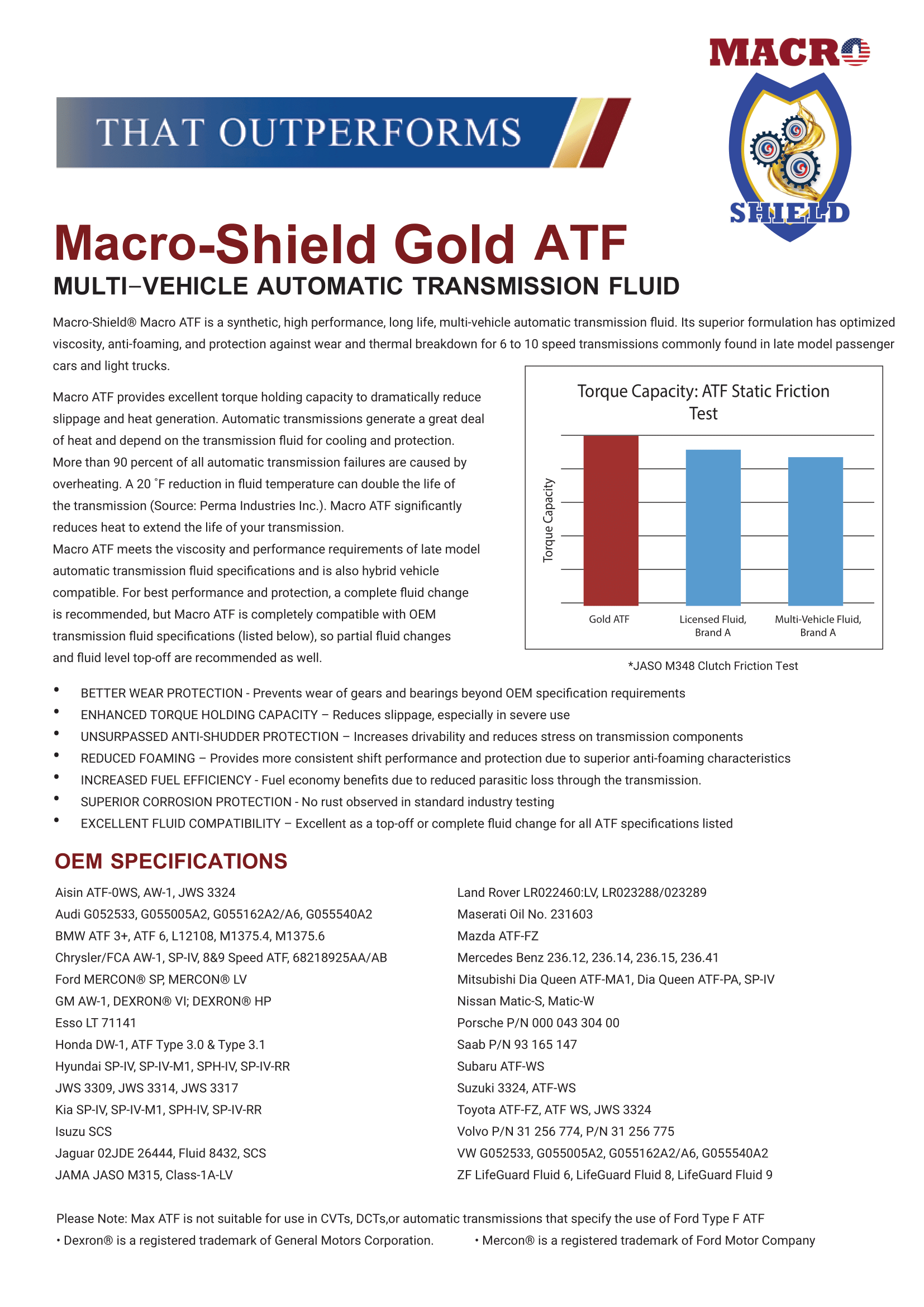 Gold MV ATF 03012024-1.png