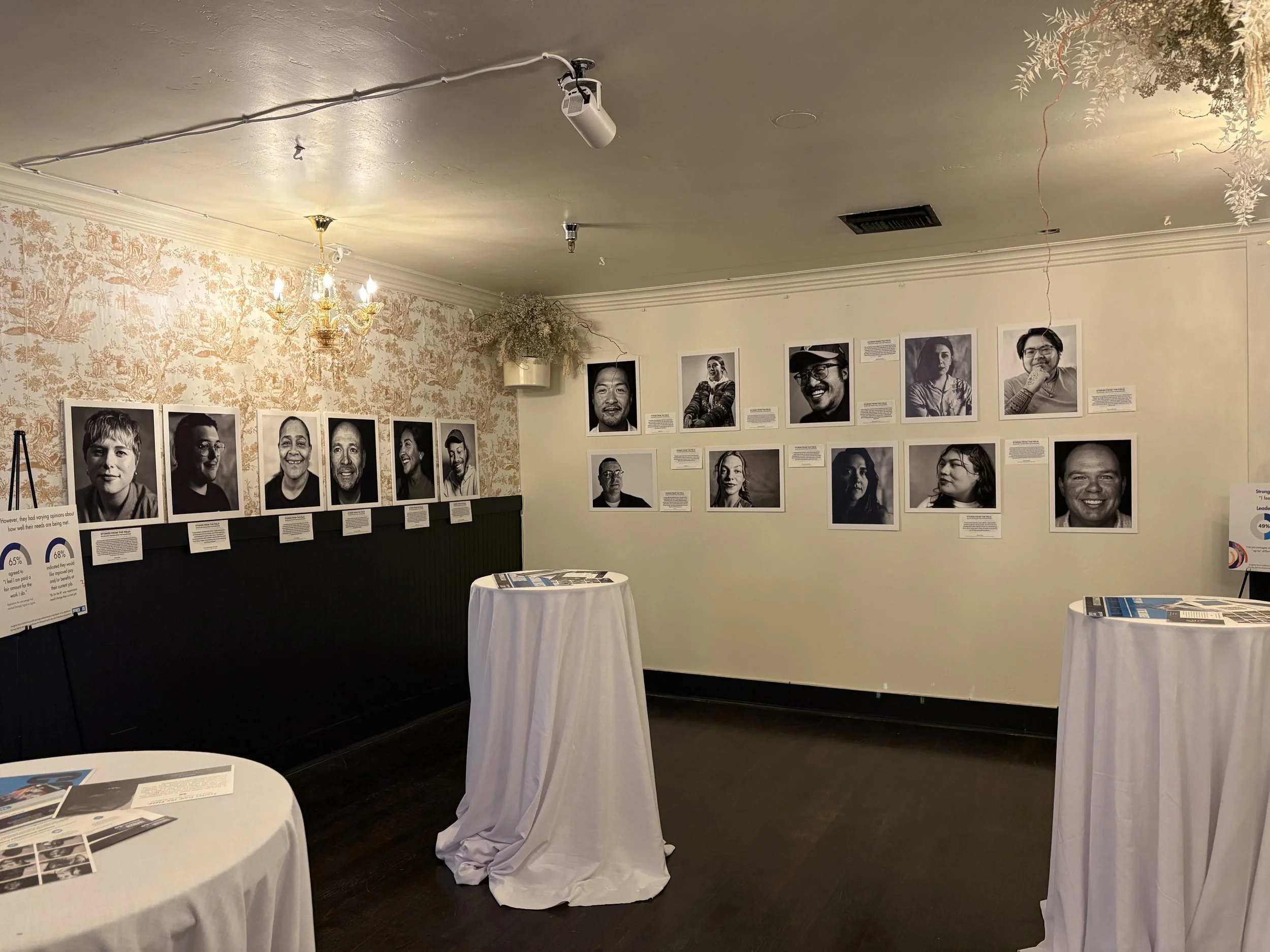 Setting up a pop-up gallery