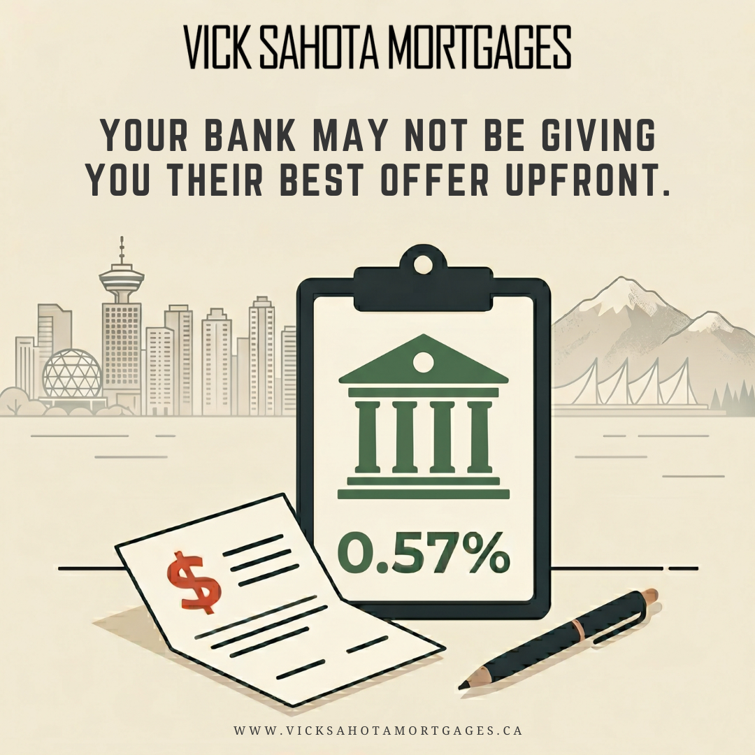 Is Your Bank Really Giving You Their Best Mortgage Offer?