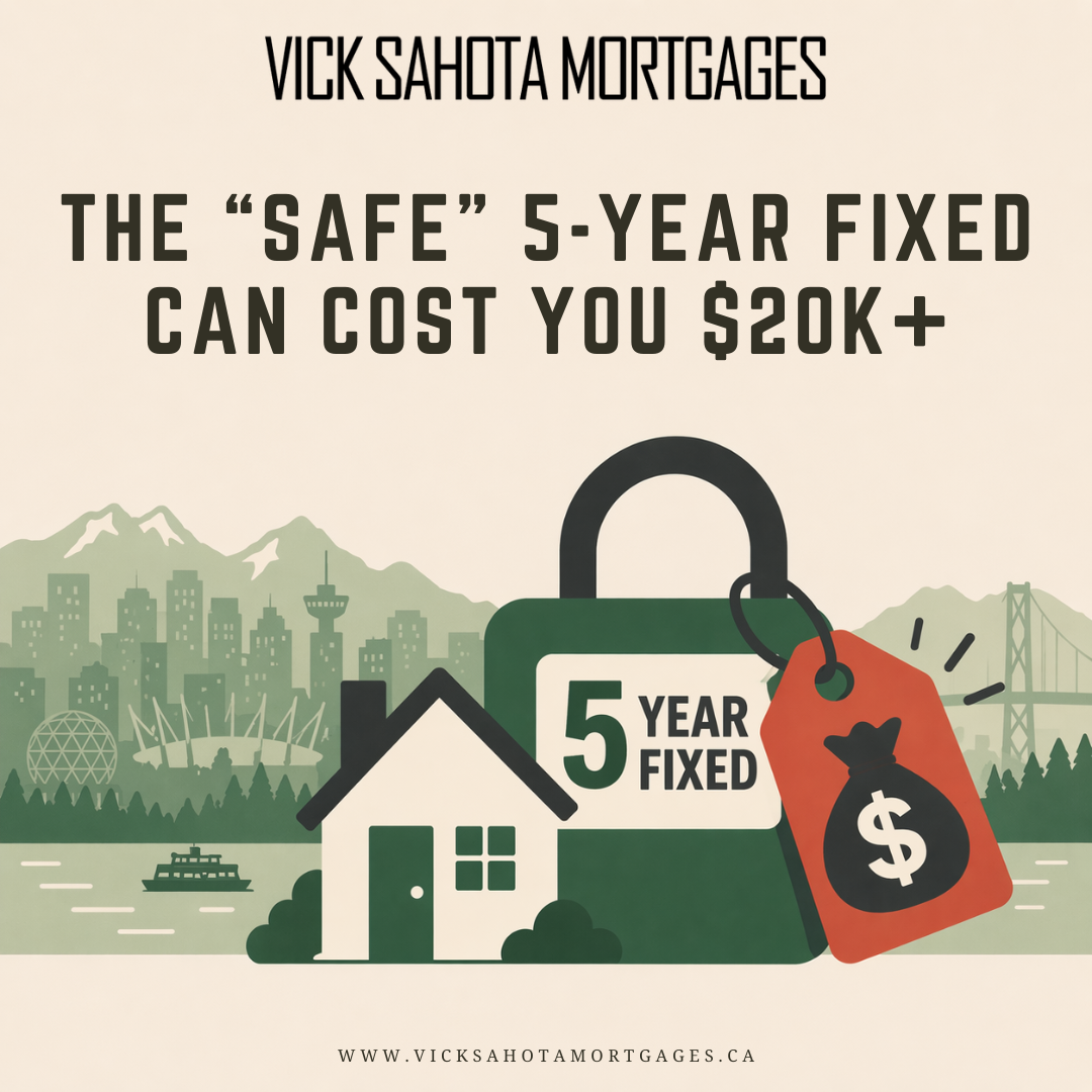 Surrey Mortgage Broker