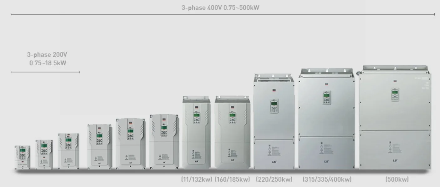 ⚡️LS Electric H100+ VFD: A Smarter, Stronger Solution for Fan &amp; Pump Control