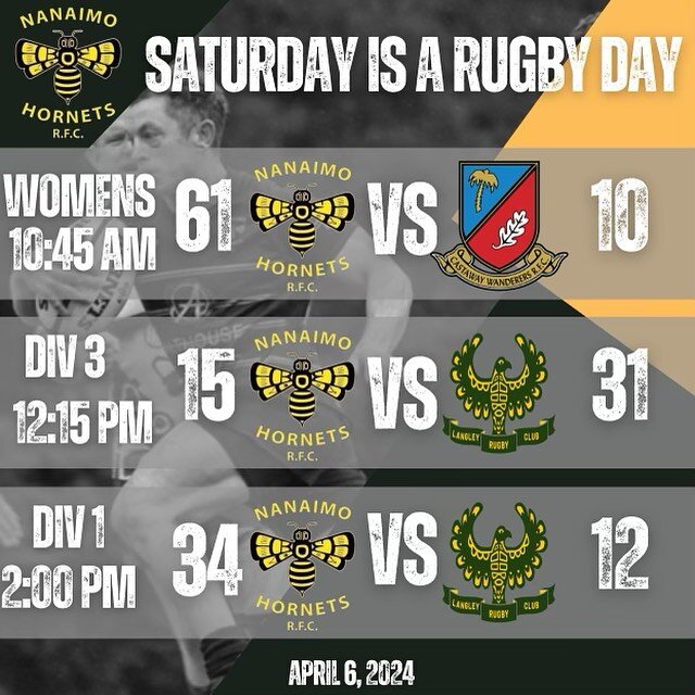 Game results 🏉