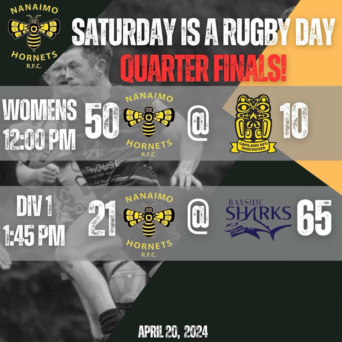 This weekend results 🏉