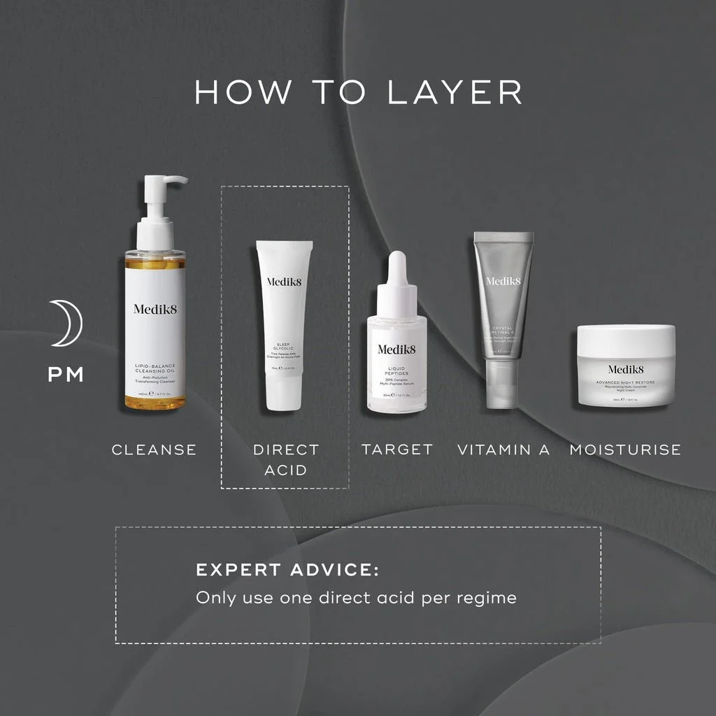 SLEEP GLYCOLIC HOW TO LAYER.jpeg