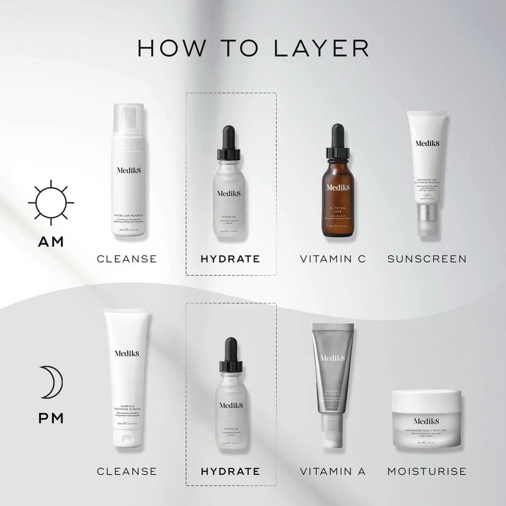 HYDR8 B5 HOW TO LAYER YOUR SKINCARE.jpeg