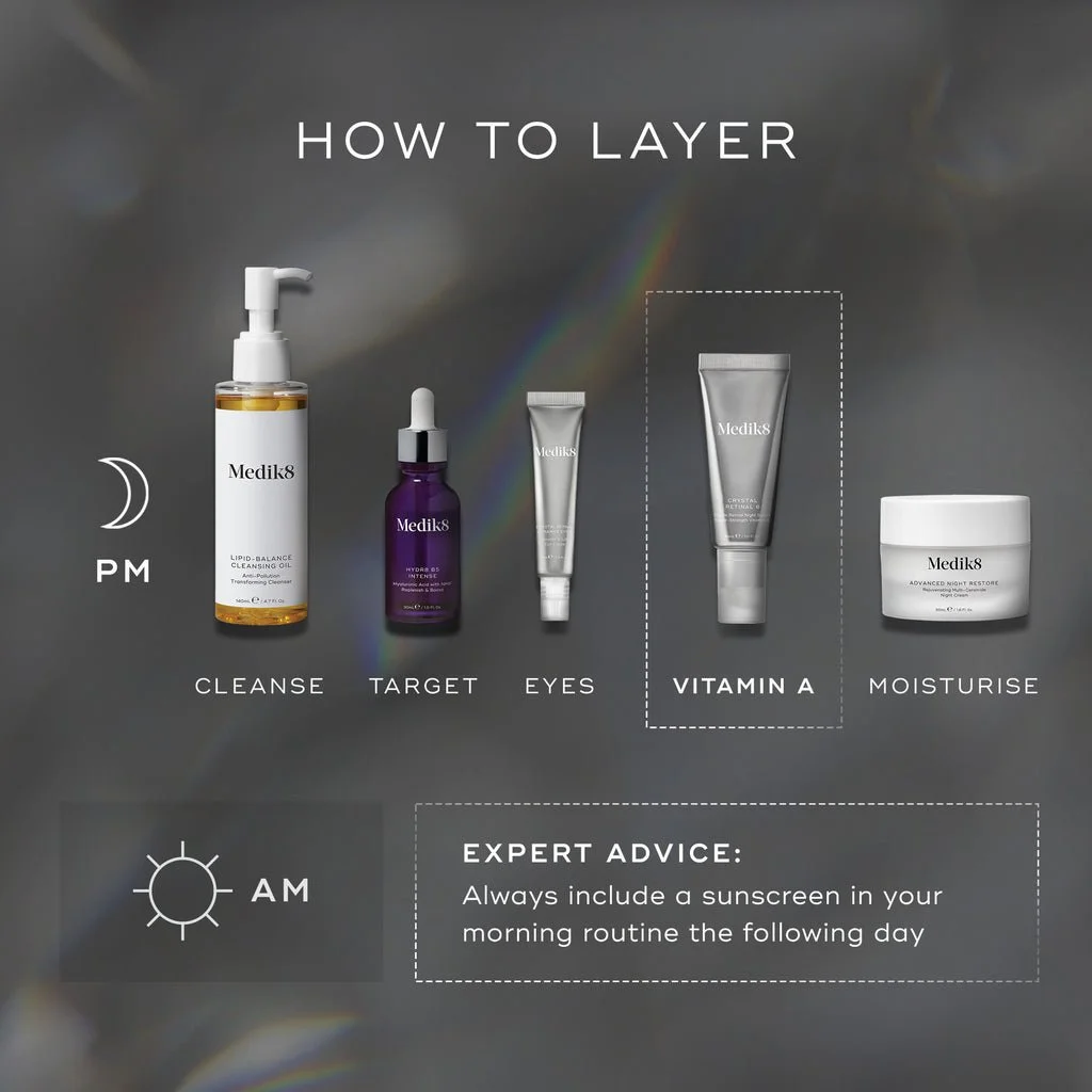 CRYSTAL RETINAL HOW TO LAYER.jpeg