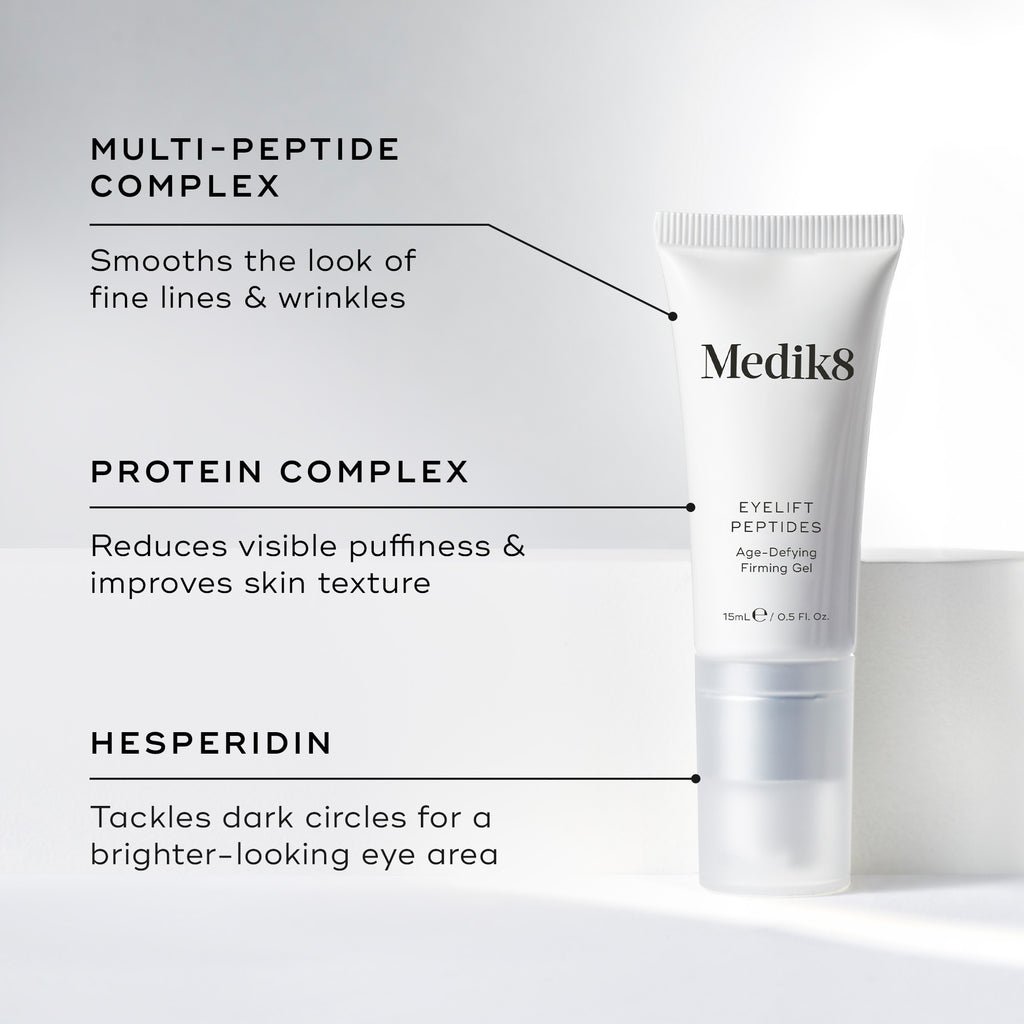EyeliftPeptides-Ingredients-ROW.jpeg