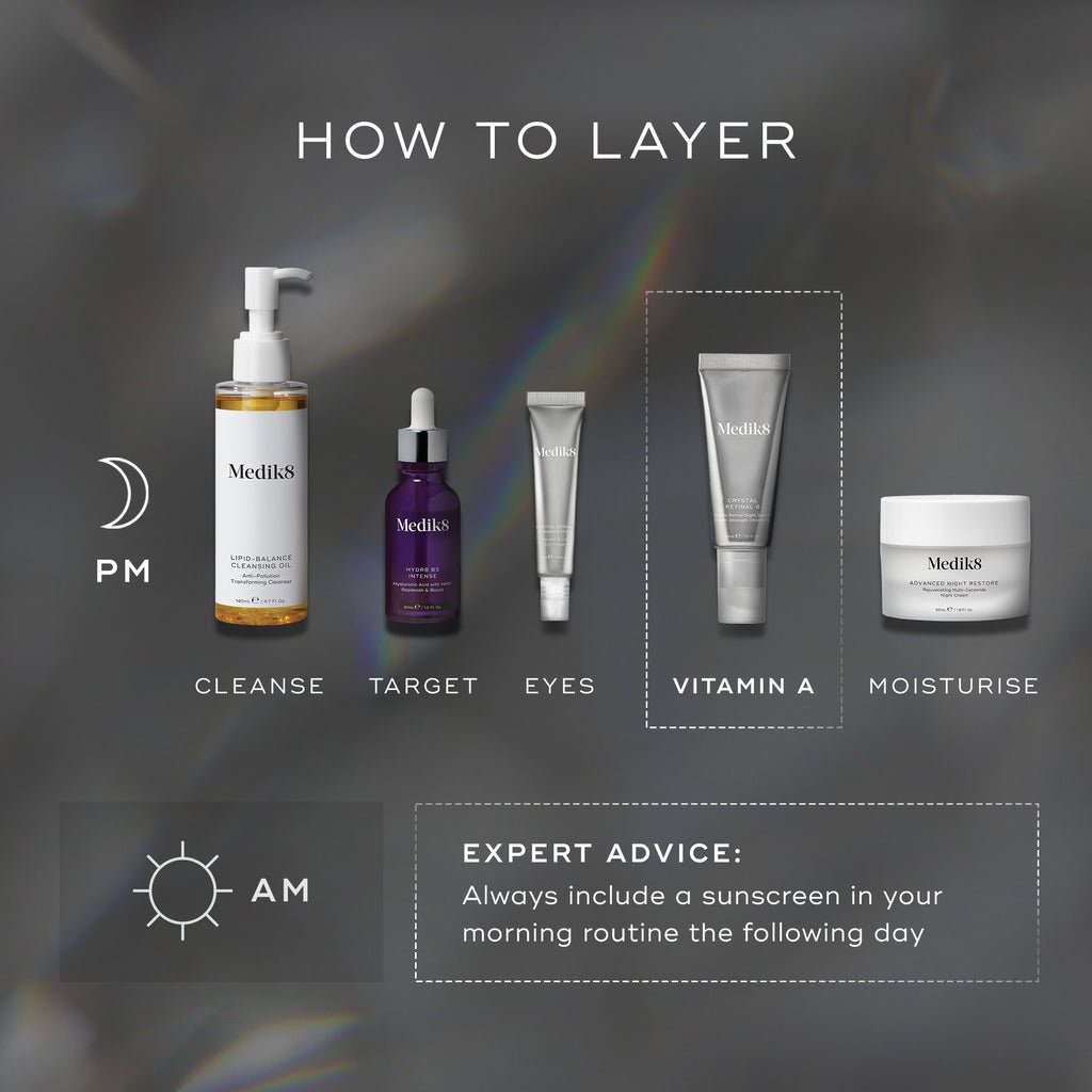 CRYSTAL RETINAL HOW TO LAYER.jpeg